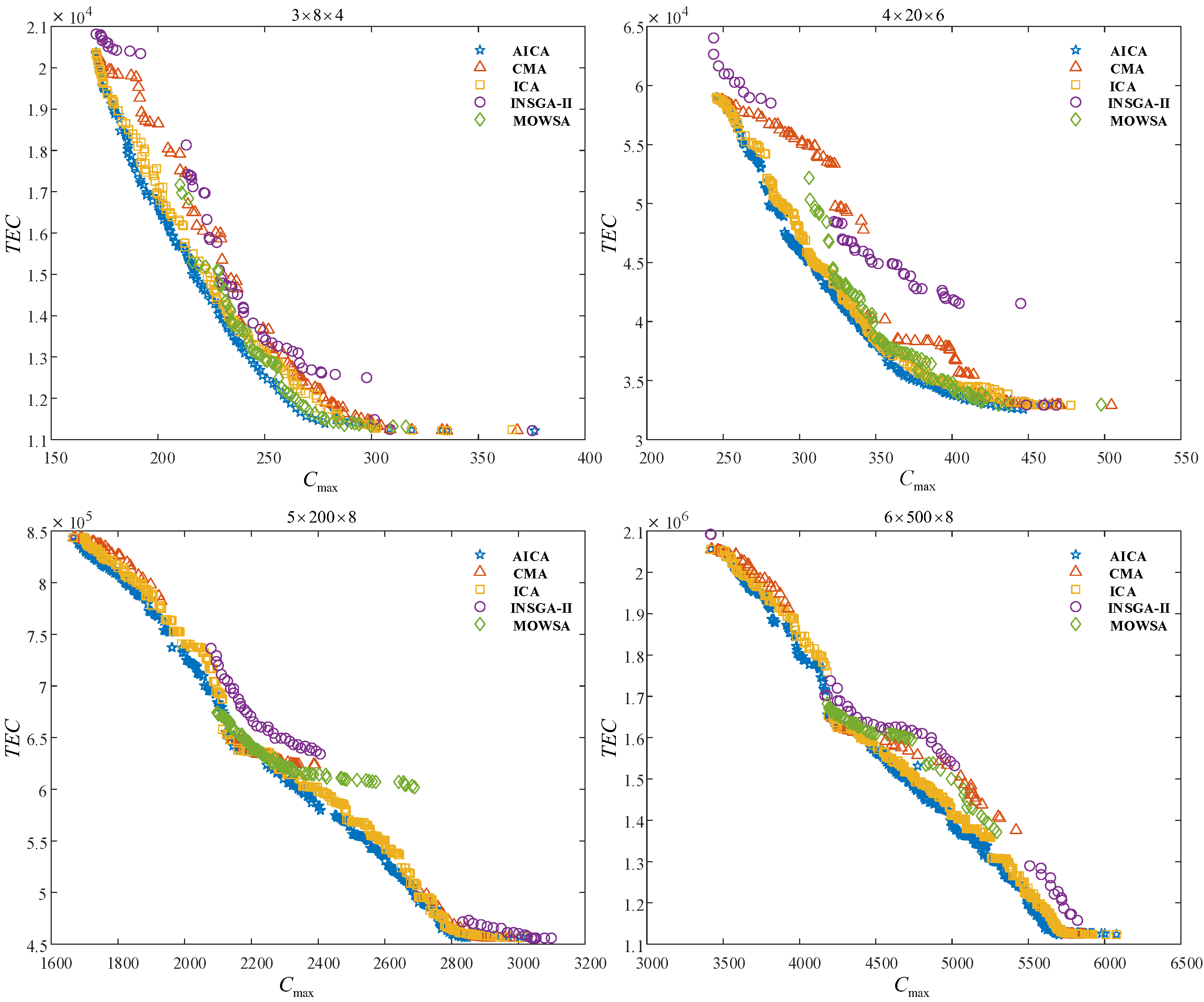 Symmetry 14 02225 g005