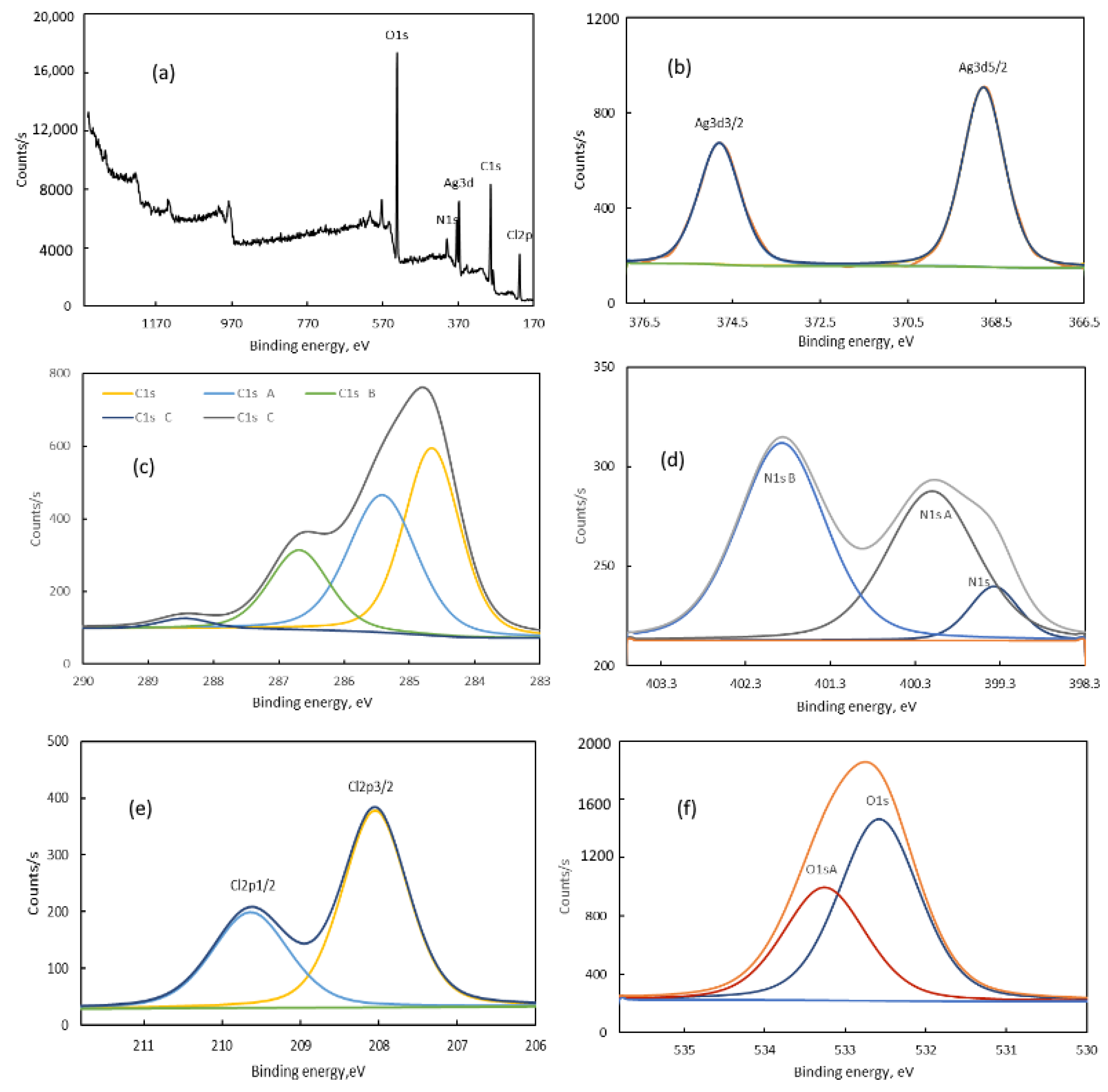 Symmetry 14 02226 g002