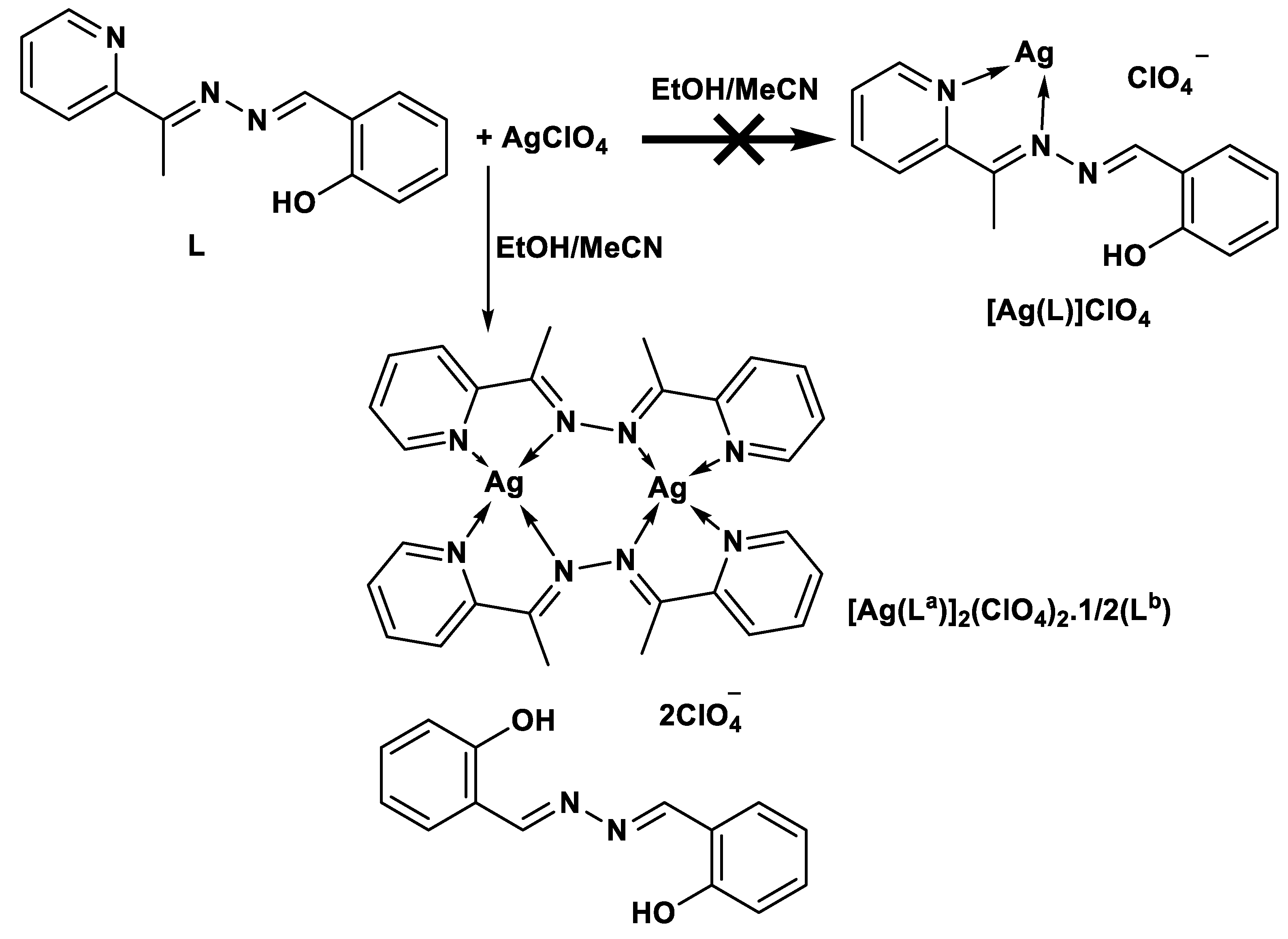 Symmetry 14 02226 sch001