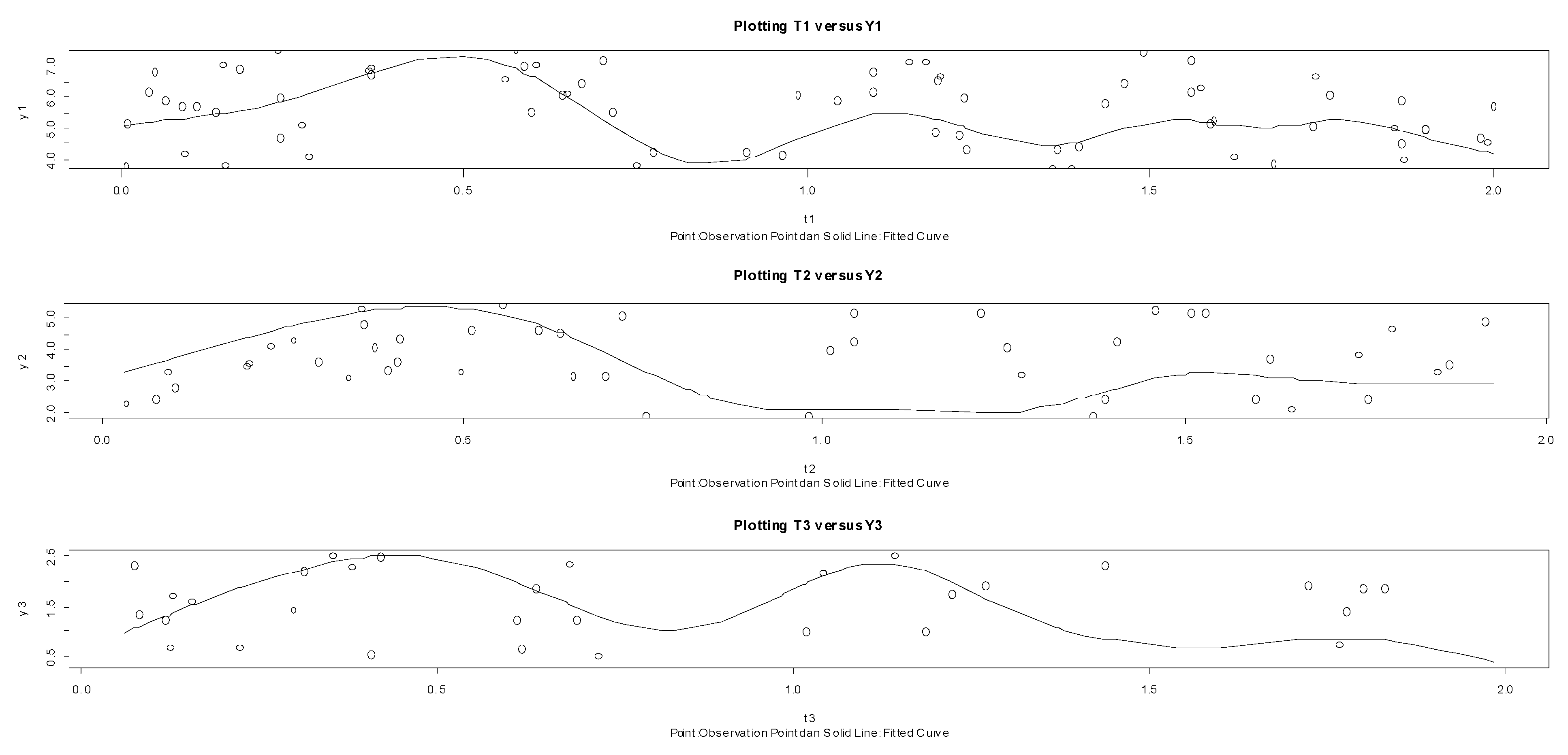 Symmetry 14 02227 g003