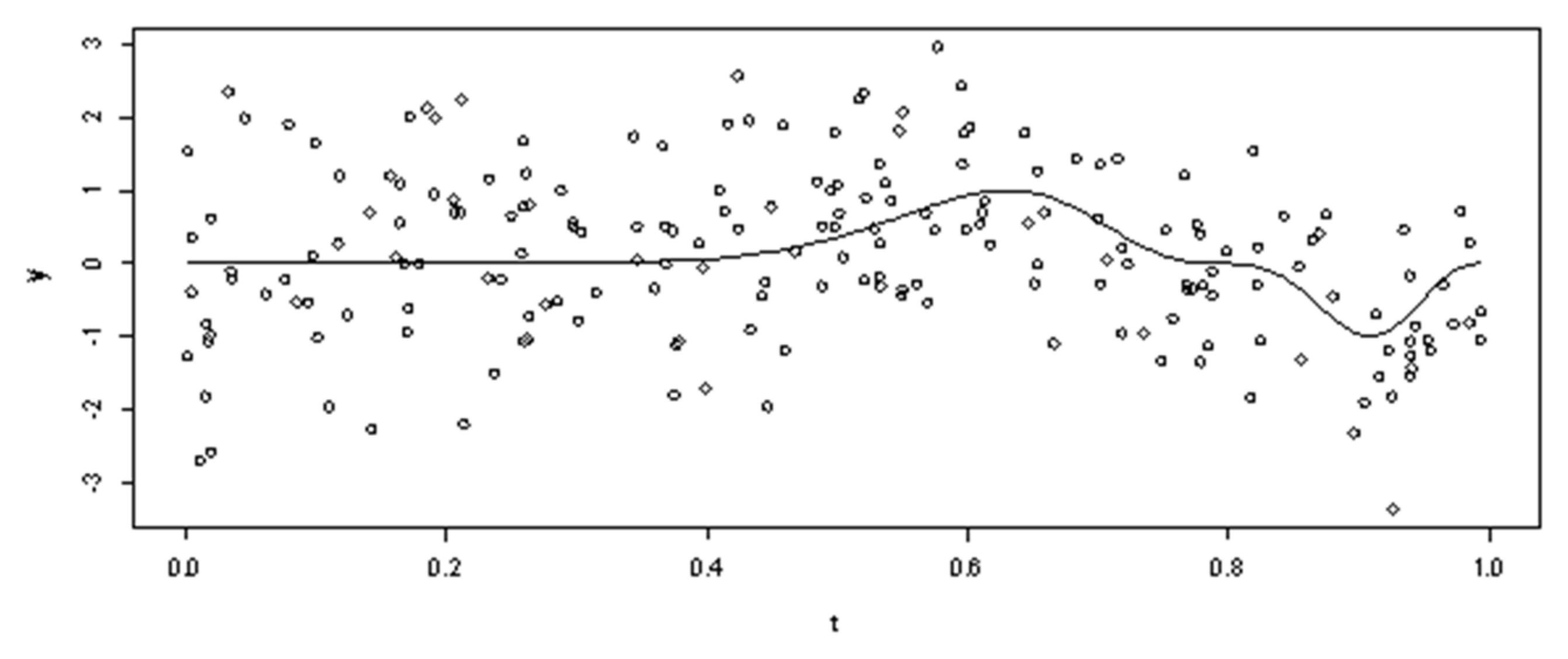 Symmetry 14 02227 g004