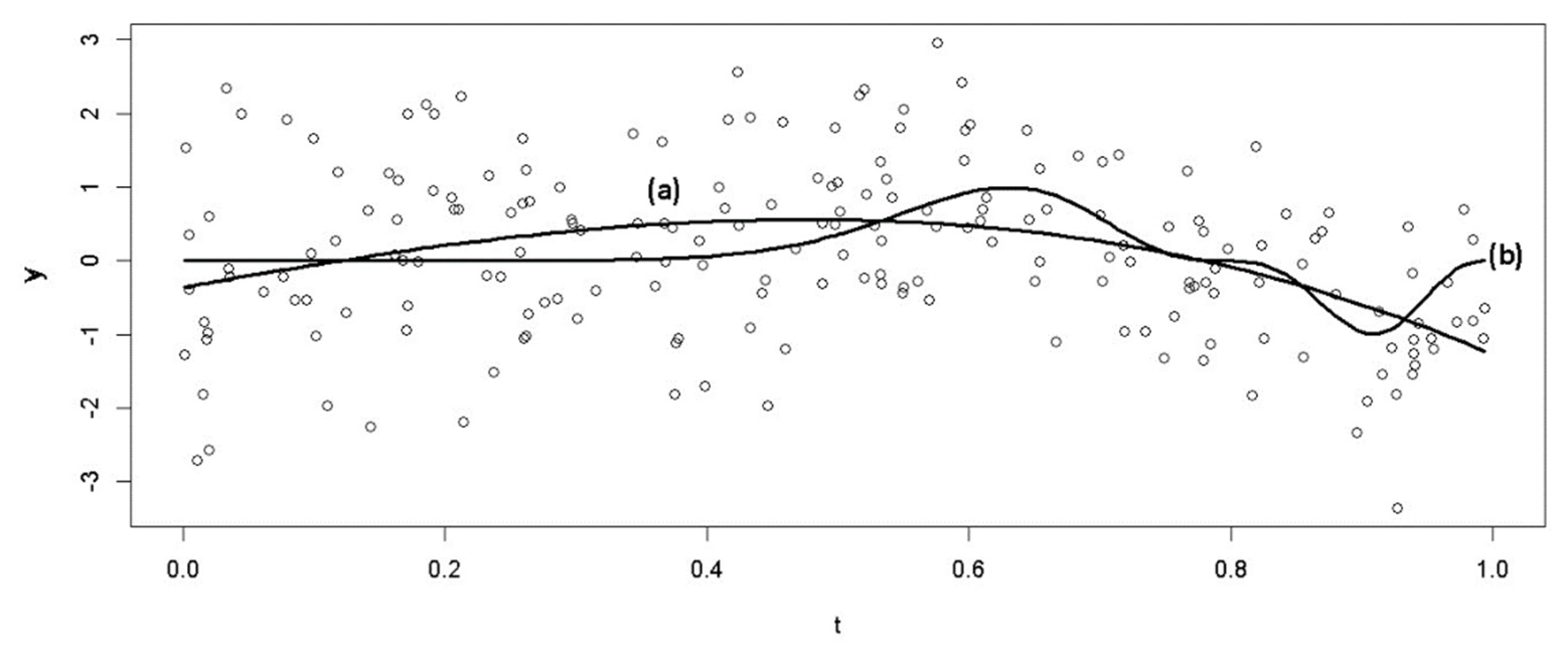 Symmetry 14 02227 g008