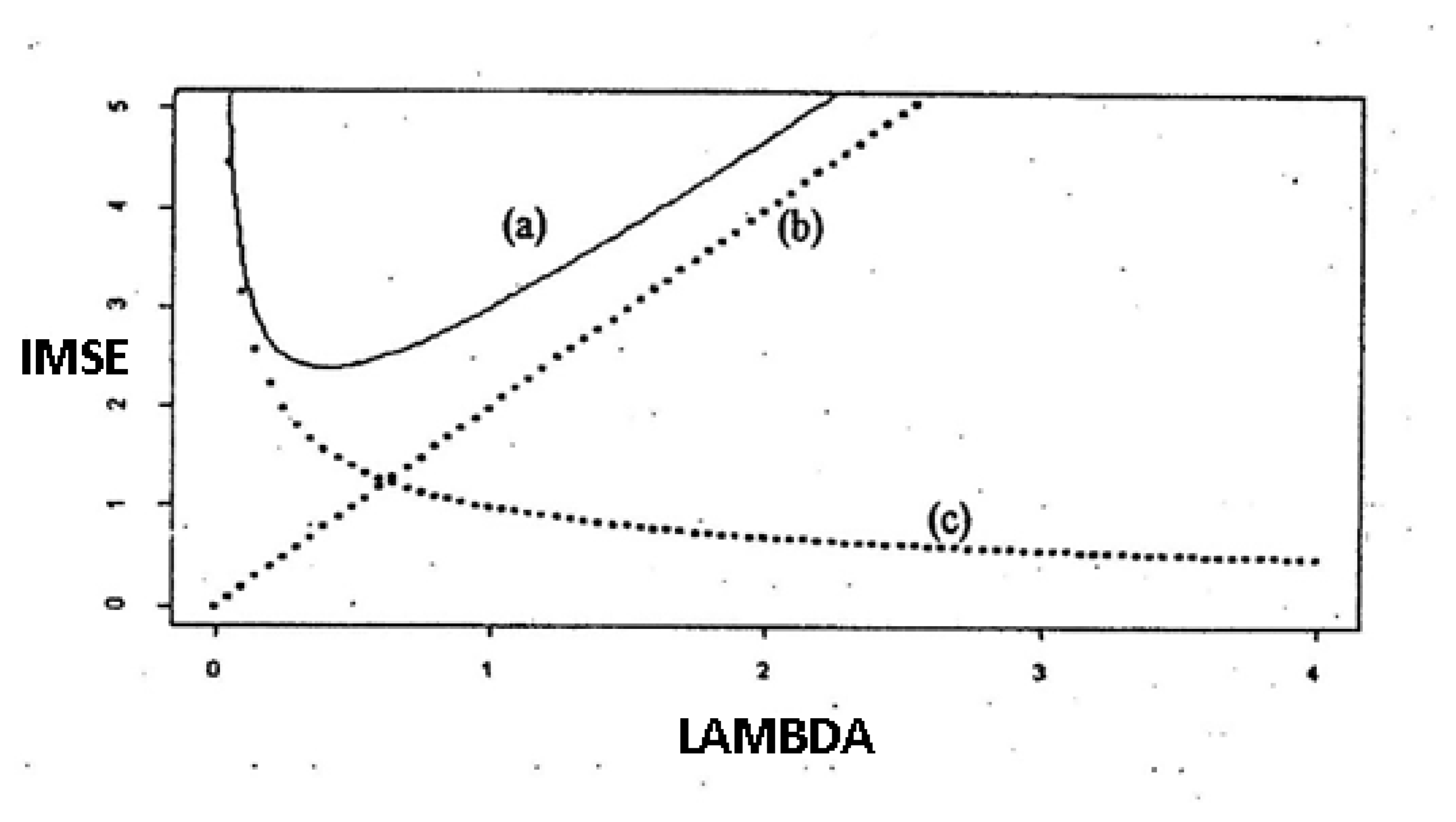 Symmetry 14 02227 g009