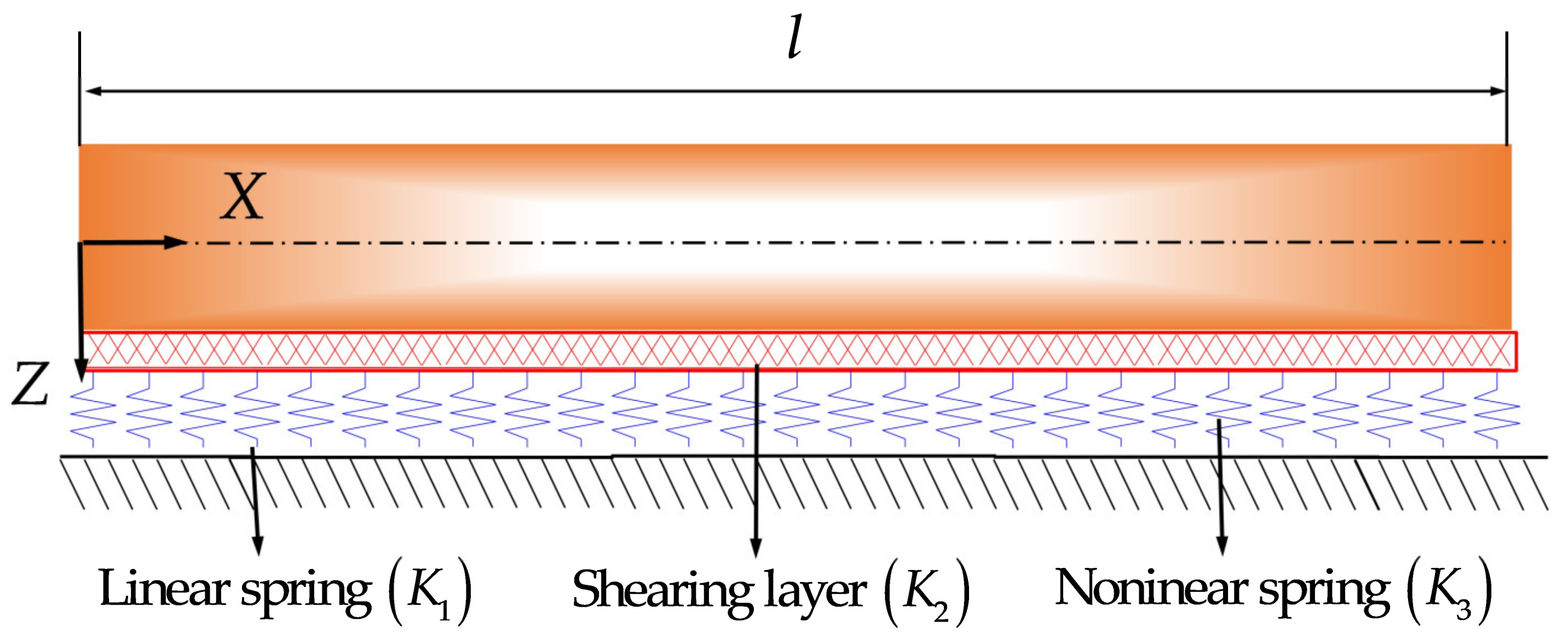 Symmetry 14 02228 g001 Symmetry 14 02228 g001