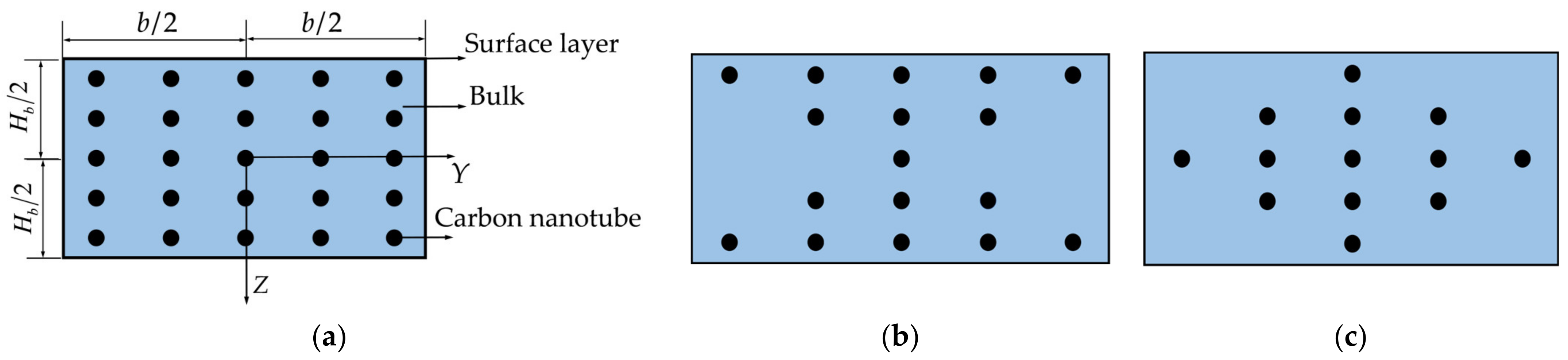 Symmetry 14 02228 g002 Symmetry 14 02228 g002