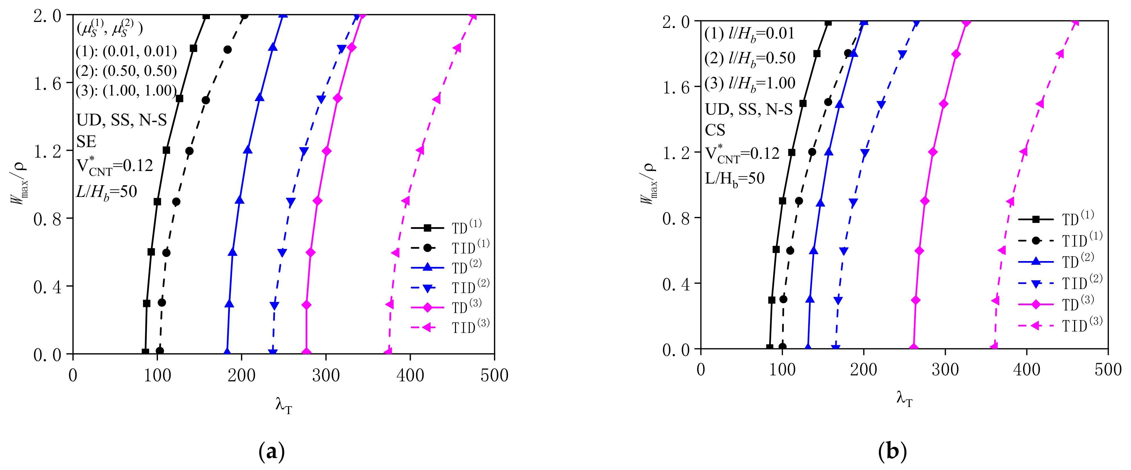Symmetry 14 02228 g004 Symmetry 14 02228 g004