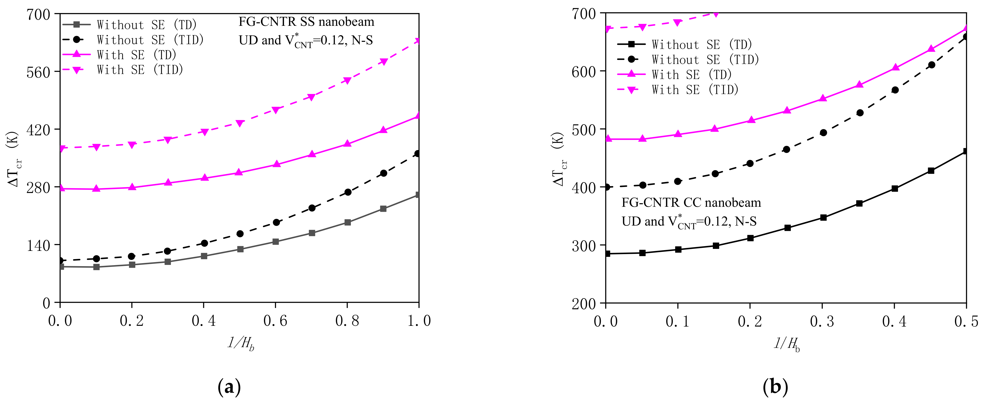 Symmetry 14 02228 g005 Symmetry 14 02228 g005