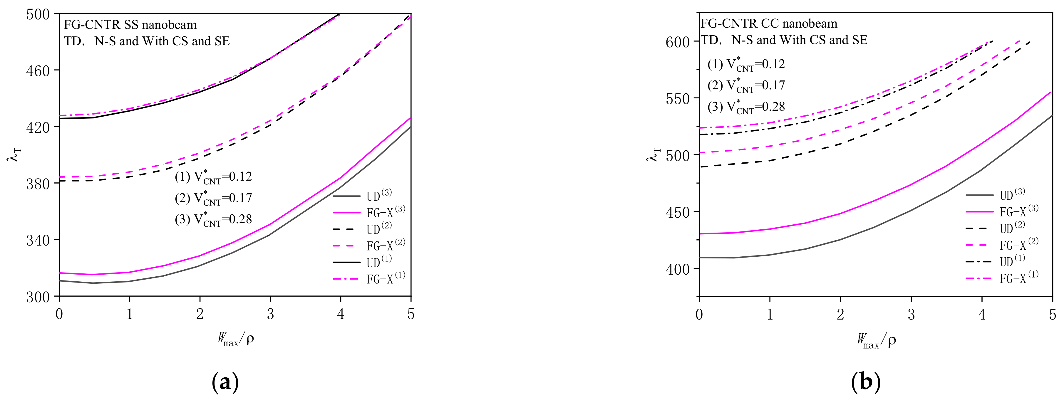 Symmetry 14 02228 g011 Symmetry 14 02228 g011