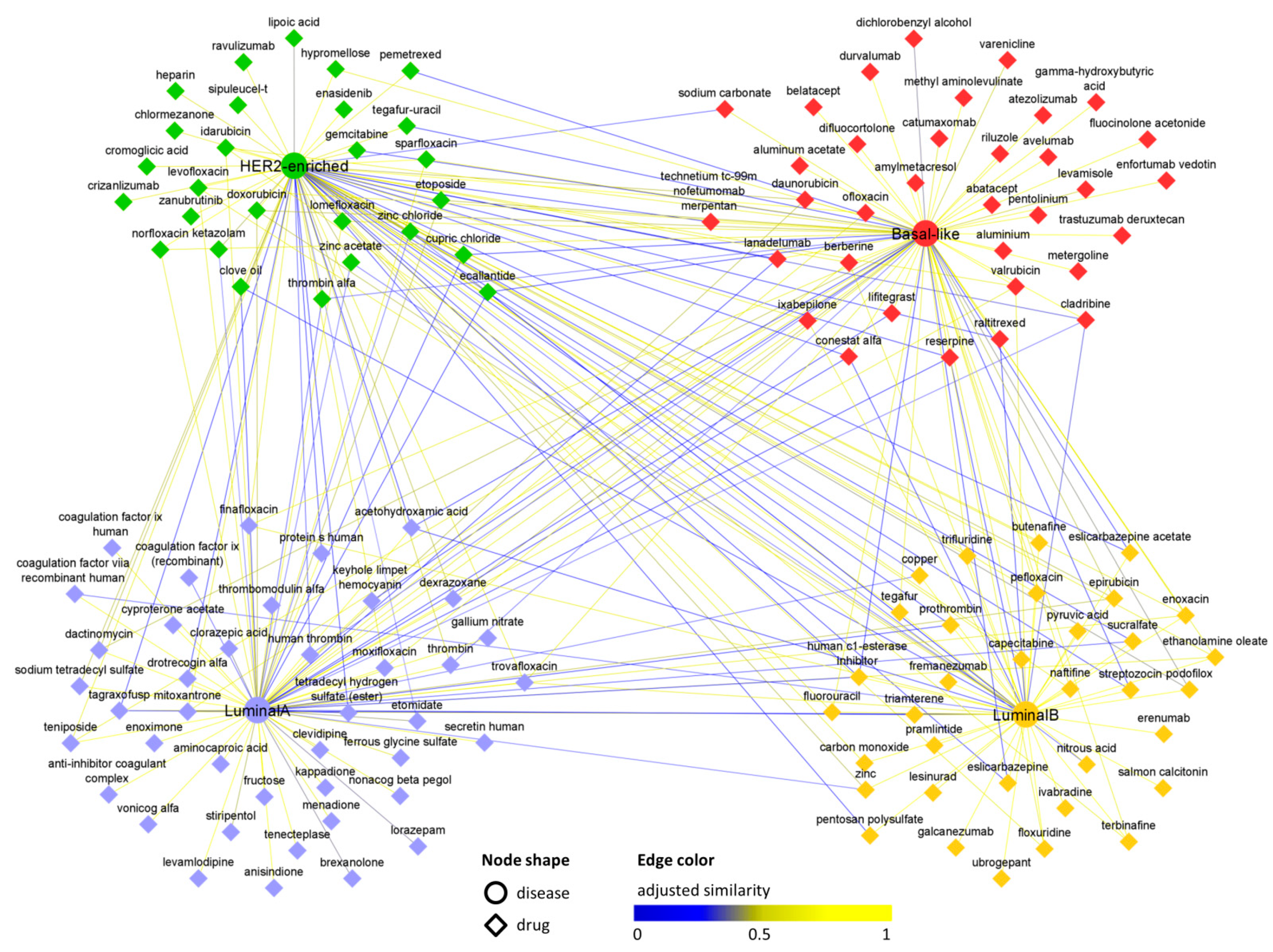 Symmetry 14 02230 g002 Symmetry 14 02230 g002