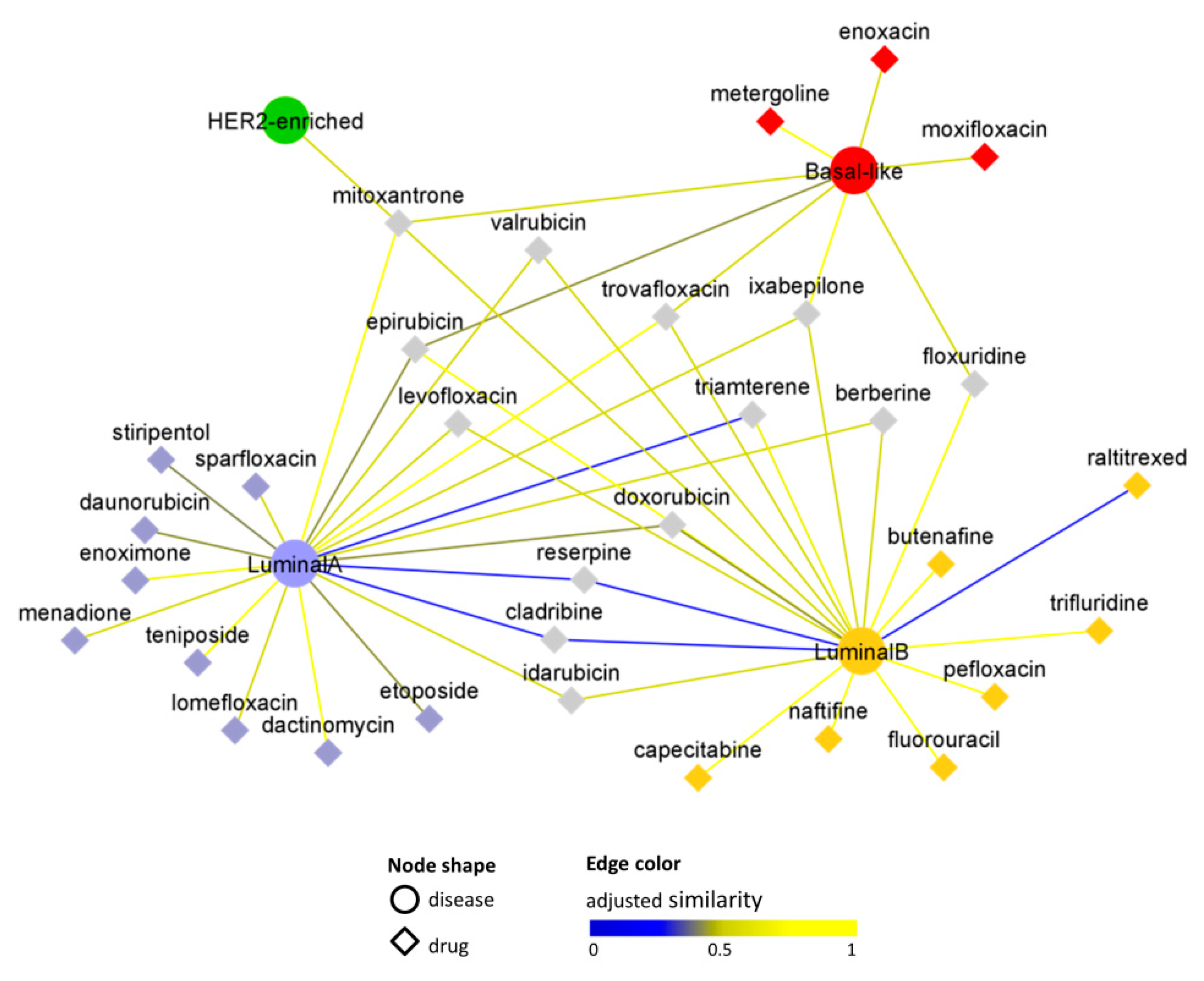 Symmetry 14 02230 g004 Symmetry 14 02230 g004