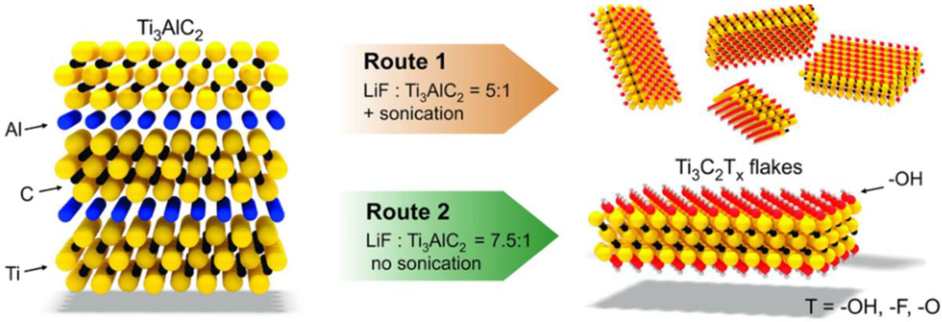Symmetry 14 02232 g005