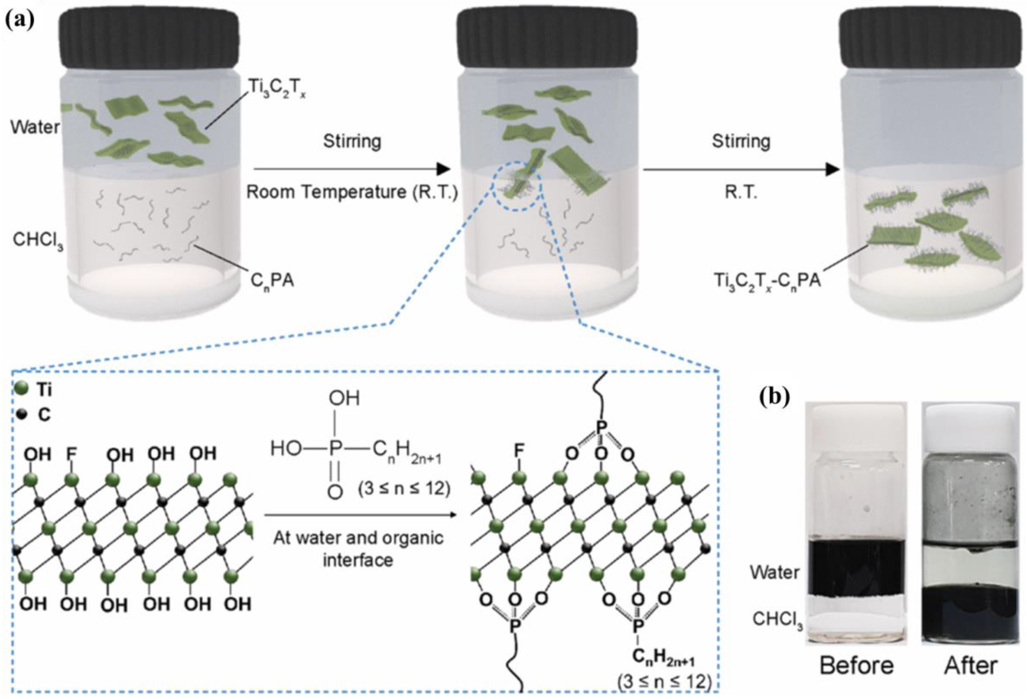 Symmetry 14 02232 g012