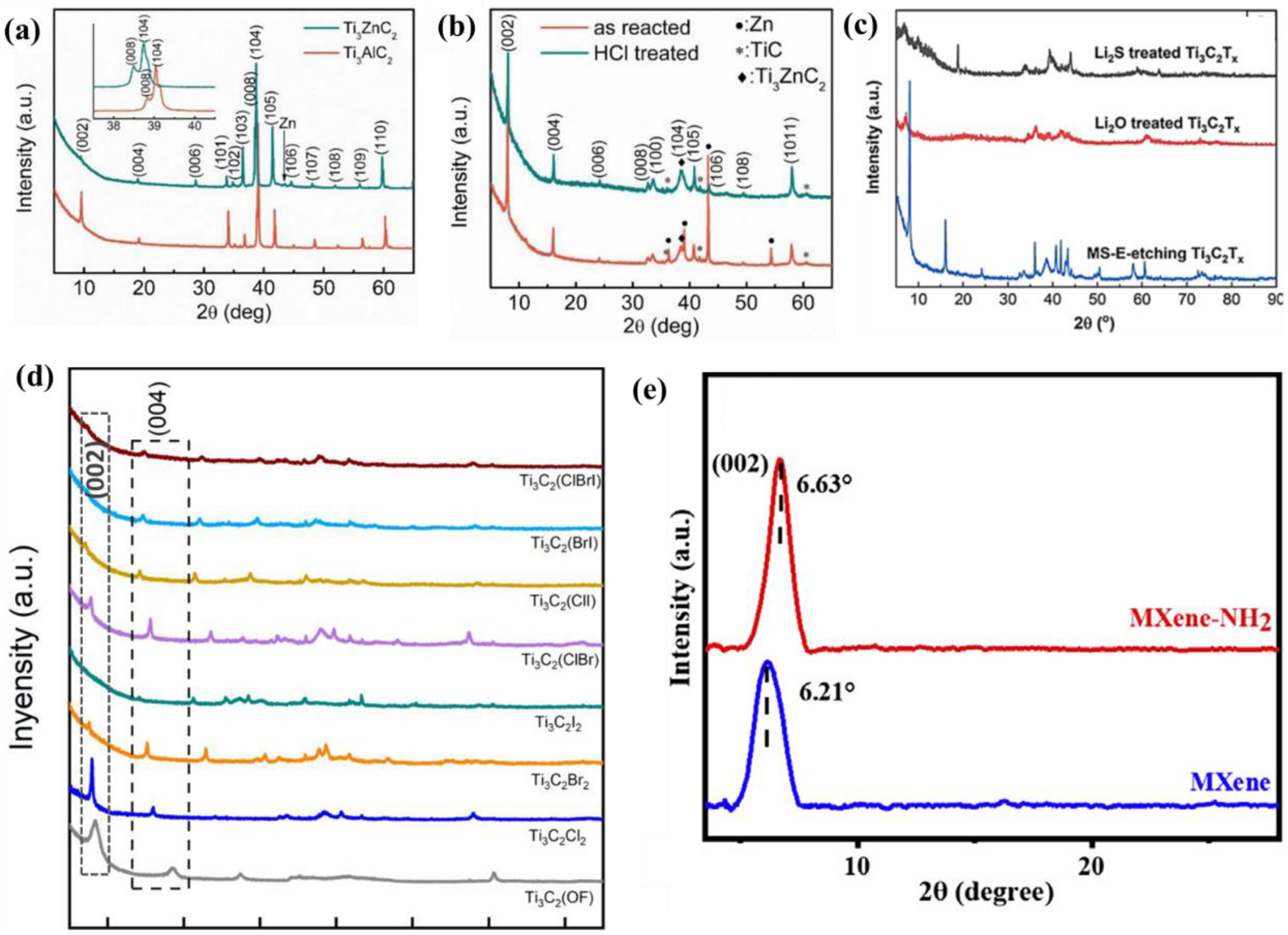 Symmetry 14 02232 g013