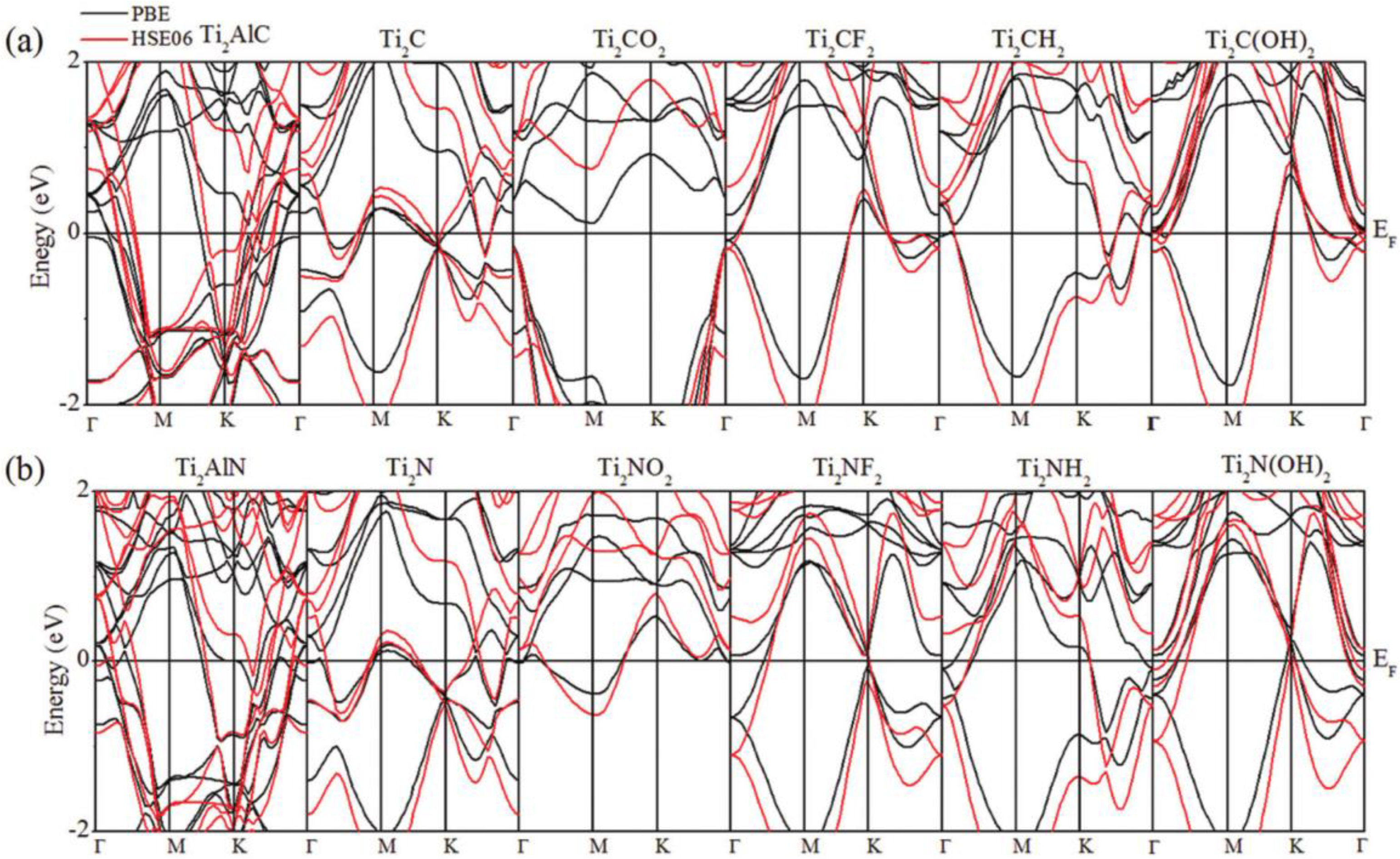 Symmetry 14 02232 g022