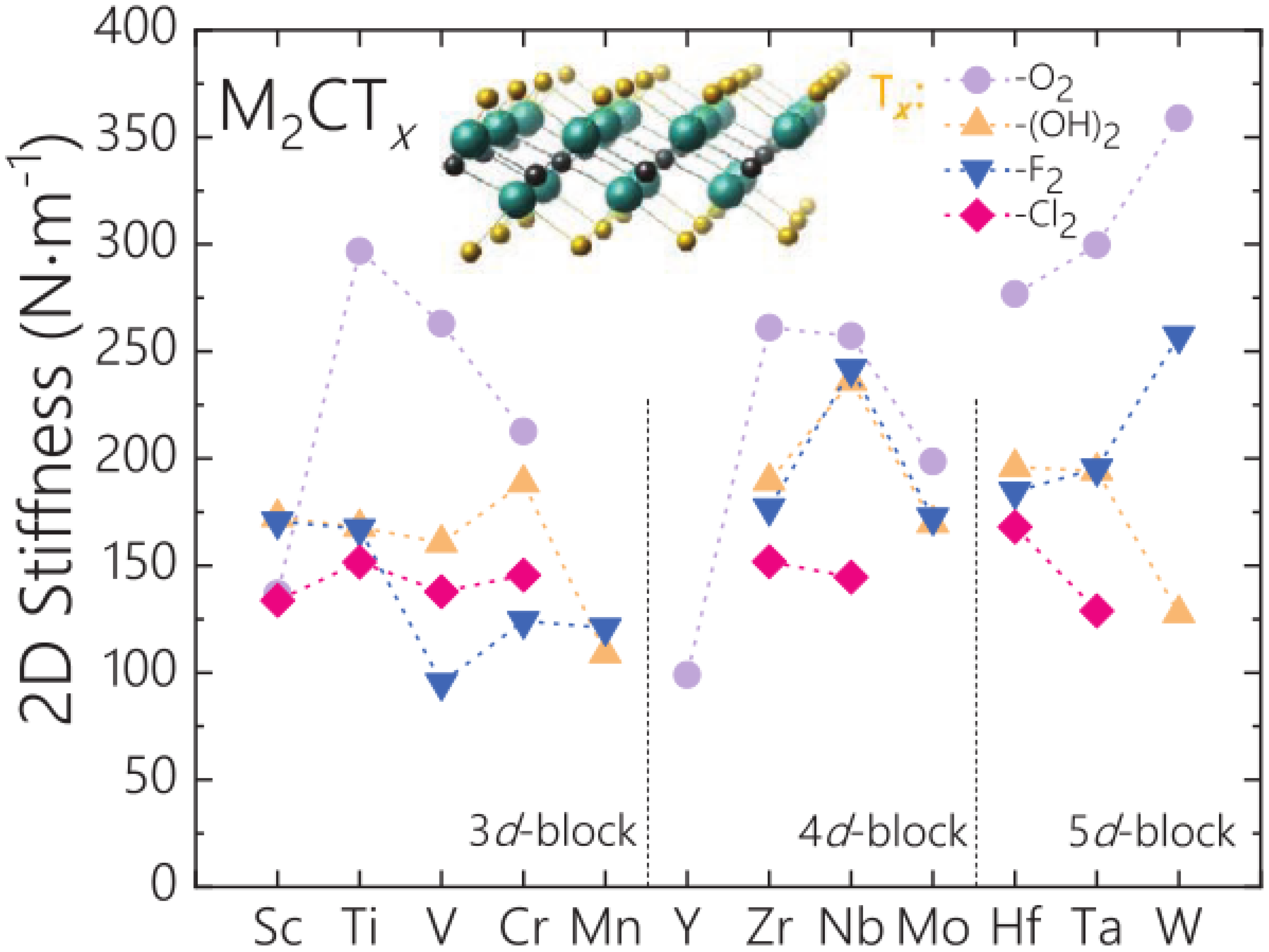 Symmetry 14 02232 g025