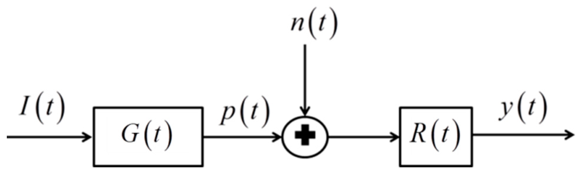 Symmetry 14 02233 g002 Symmetry 14 02233 g002