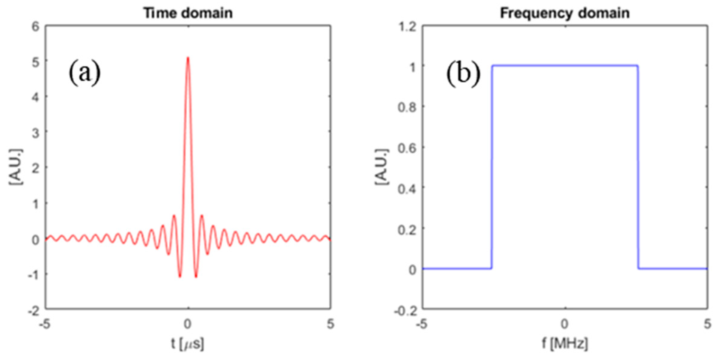 Symmetry 14 02233 g003 Symmetry 14 02233 g003