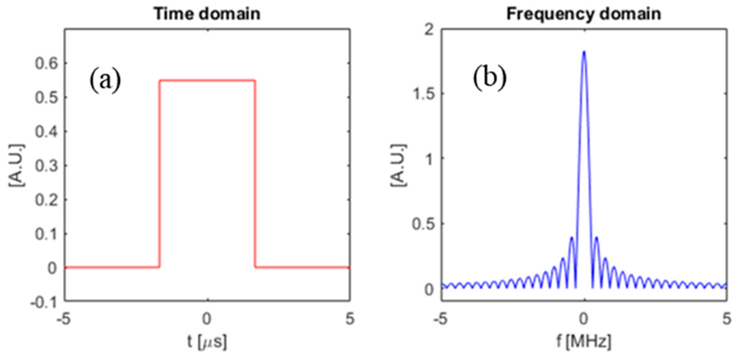 Symmetry 14 02233 g004 Symmetry 14 02233 g004