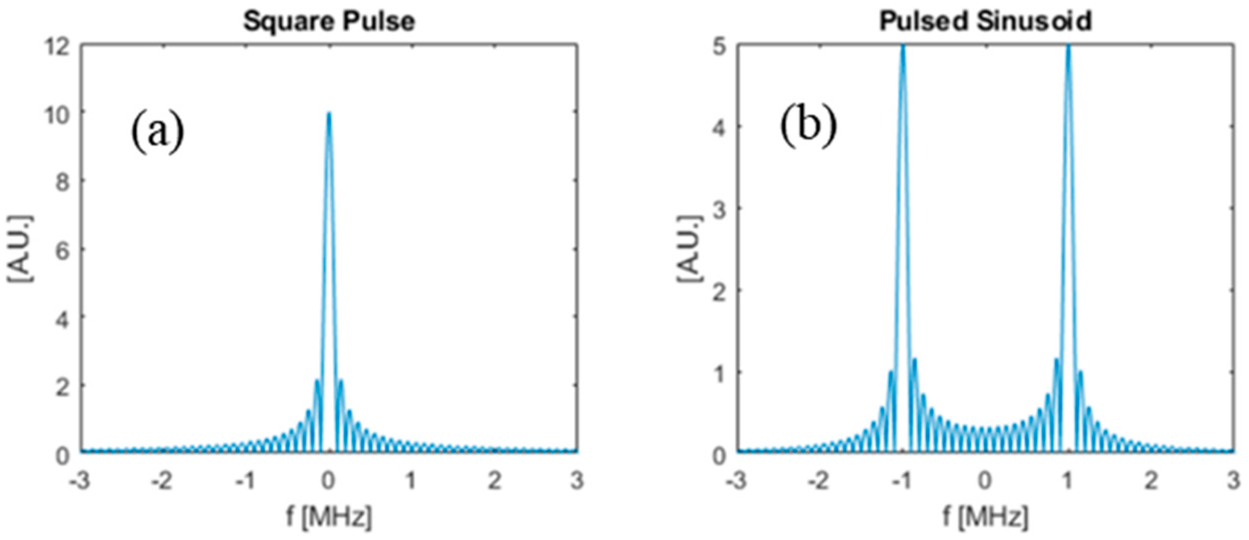 Symmetry 14 02233 g010 Symmetry 14 02233 g010