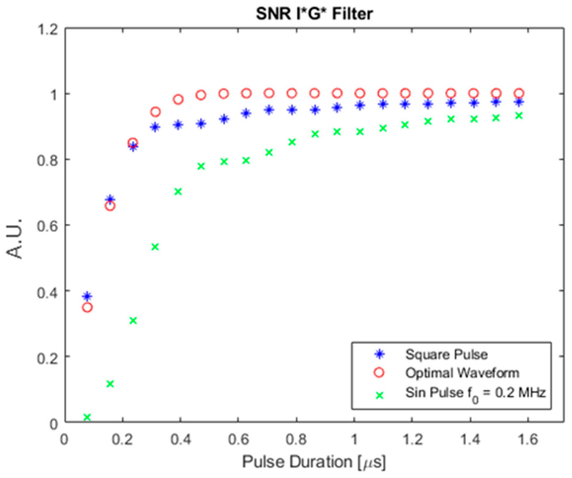 Symmetry 14 02233 g011 Symmetry 14 02233 g011