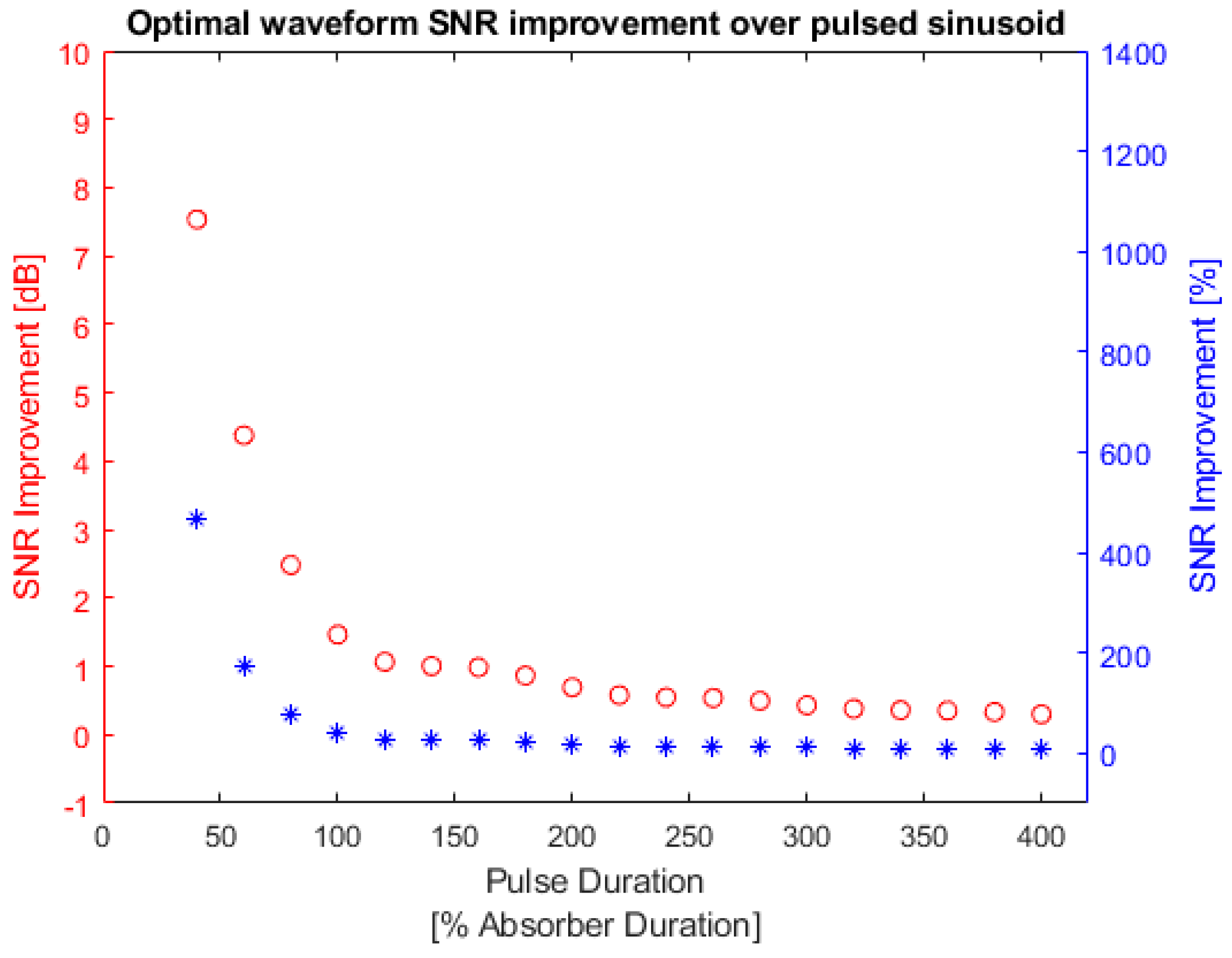 Symmetry 14 02233 g013 Symmetry 14 02233 g013