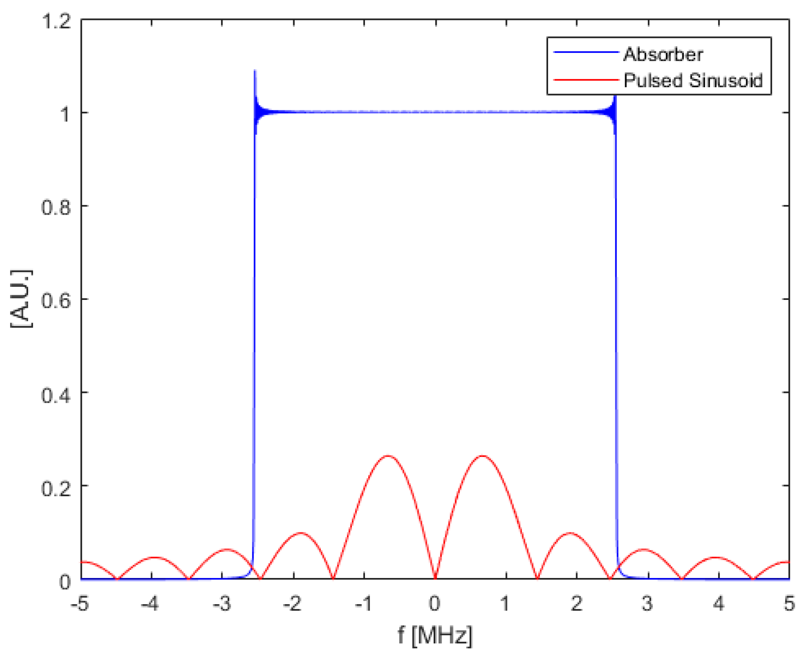 Symmetry 14 02233 g014 Symmetry 14 02233 g014