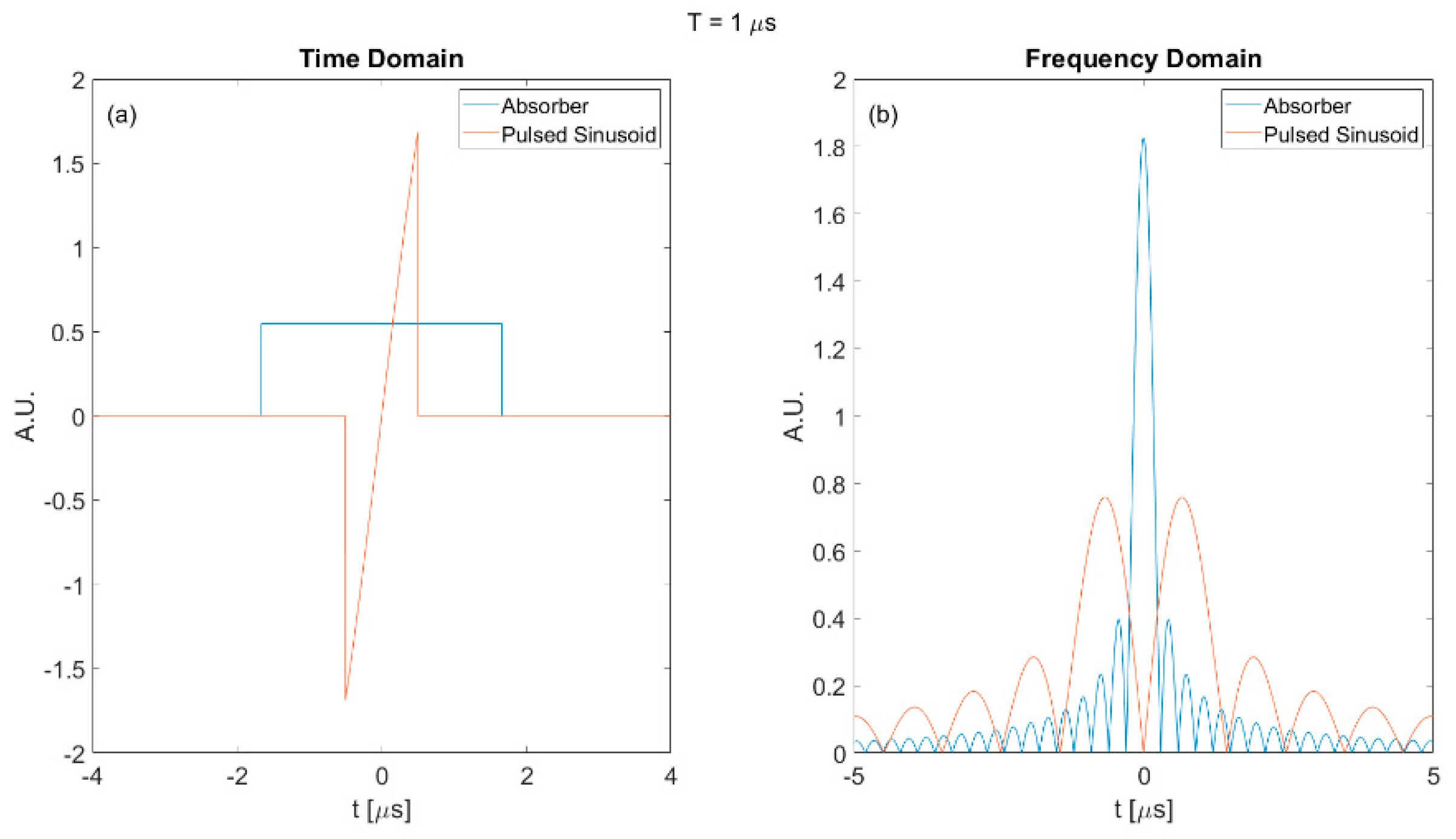Symmetry 14 02233 g016 Symmetry 14 02233 g016