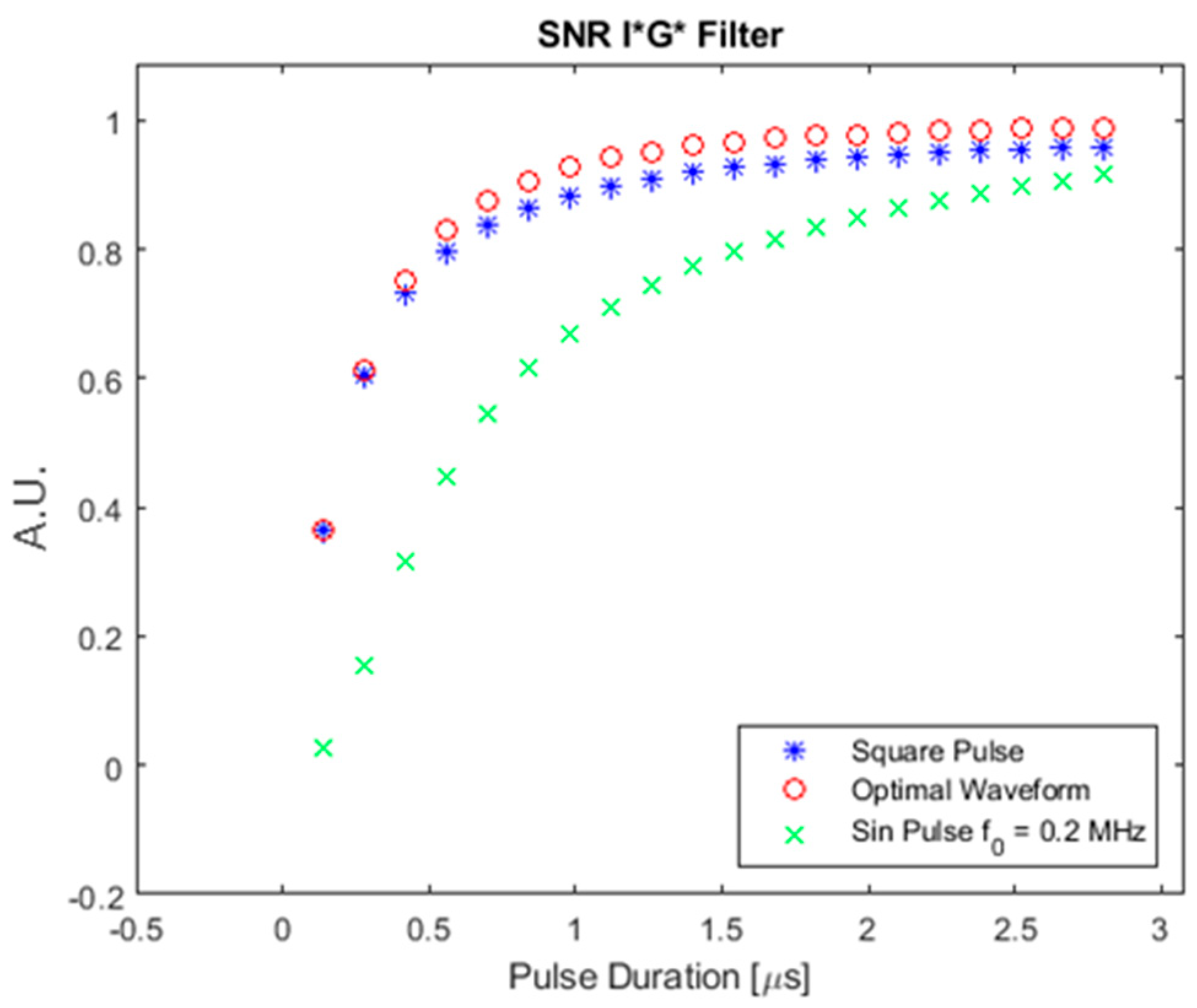 Symmetry 14 02233 g019 Symmetry 14 02233 g019