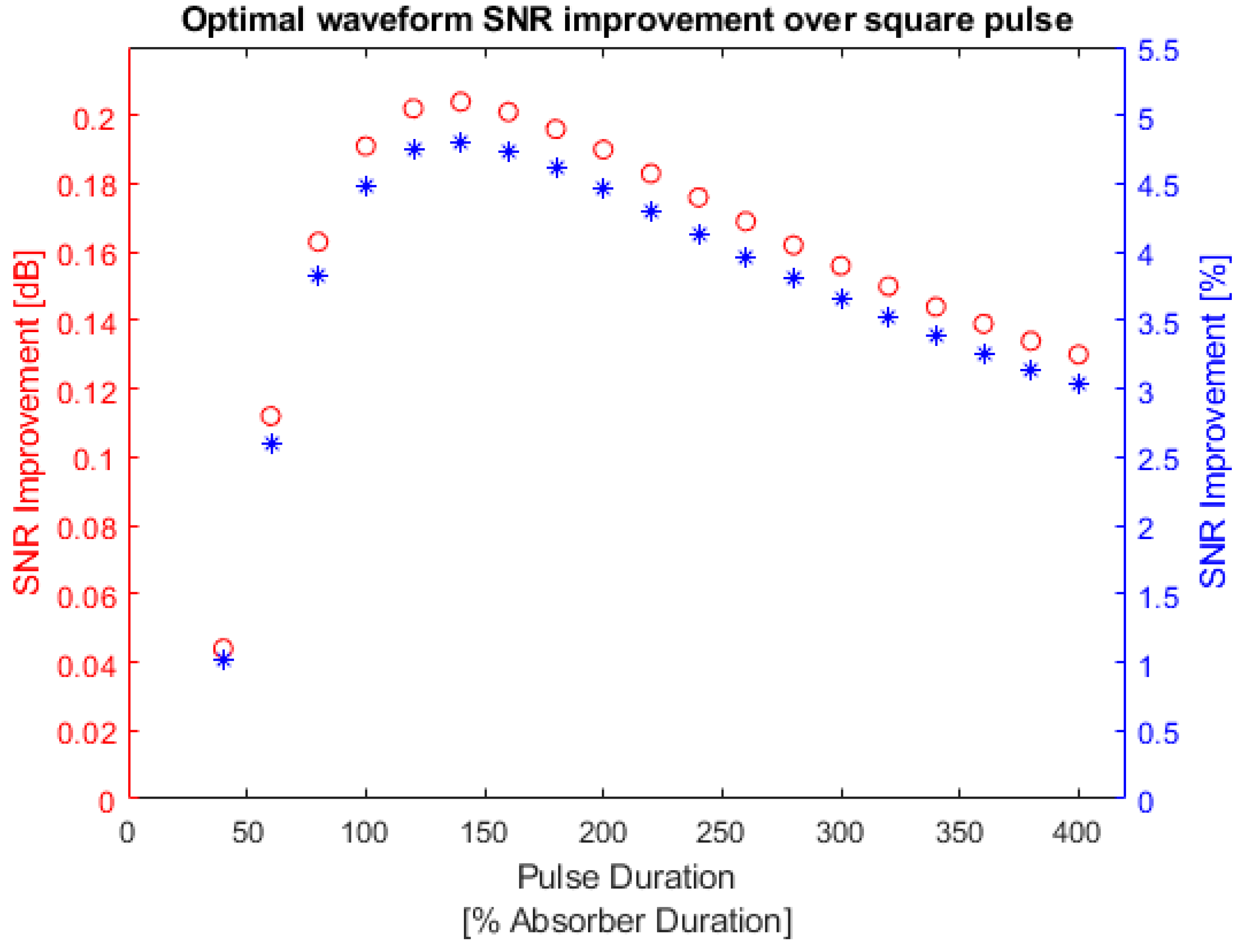 Symmetry 14 02233 g020 Symmetry 14 02233 g020