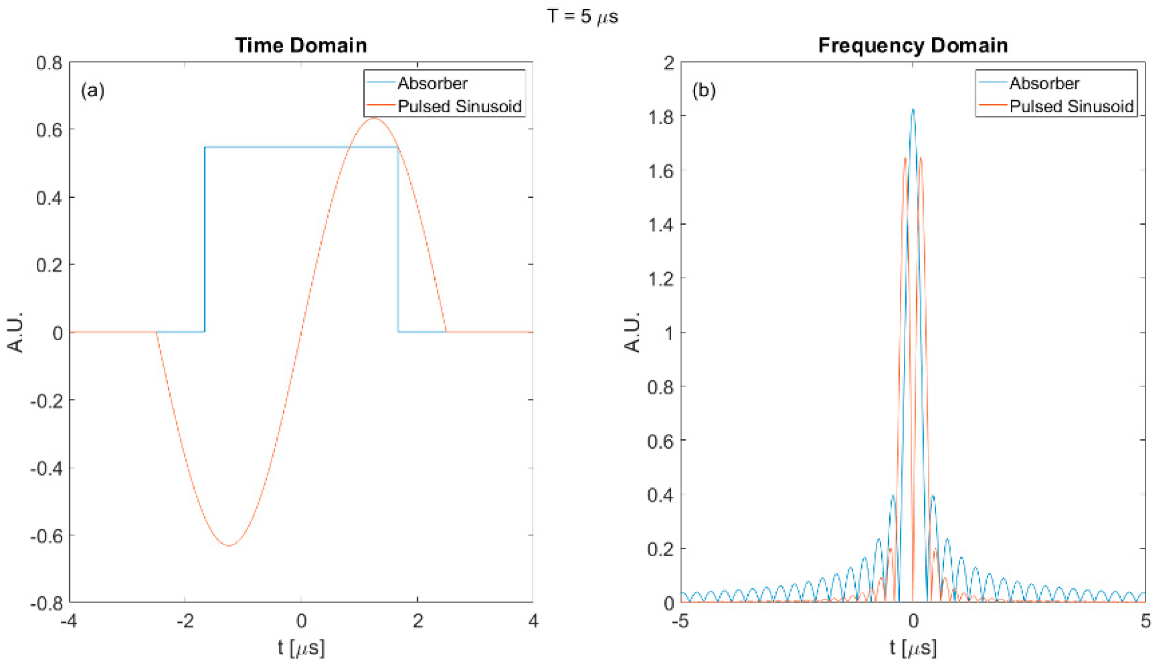 Symmetry 14 02233 g0a1 Symmetry 14 02233 g0a1