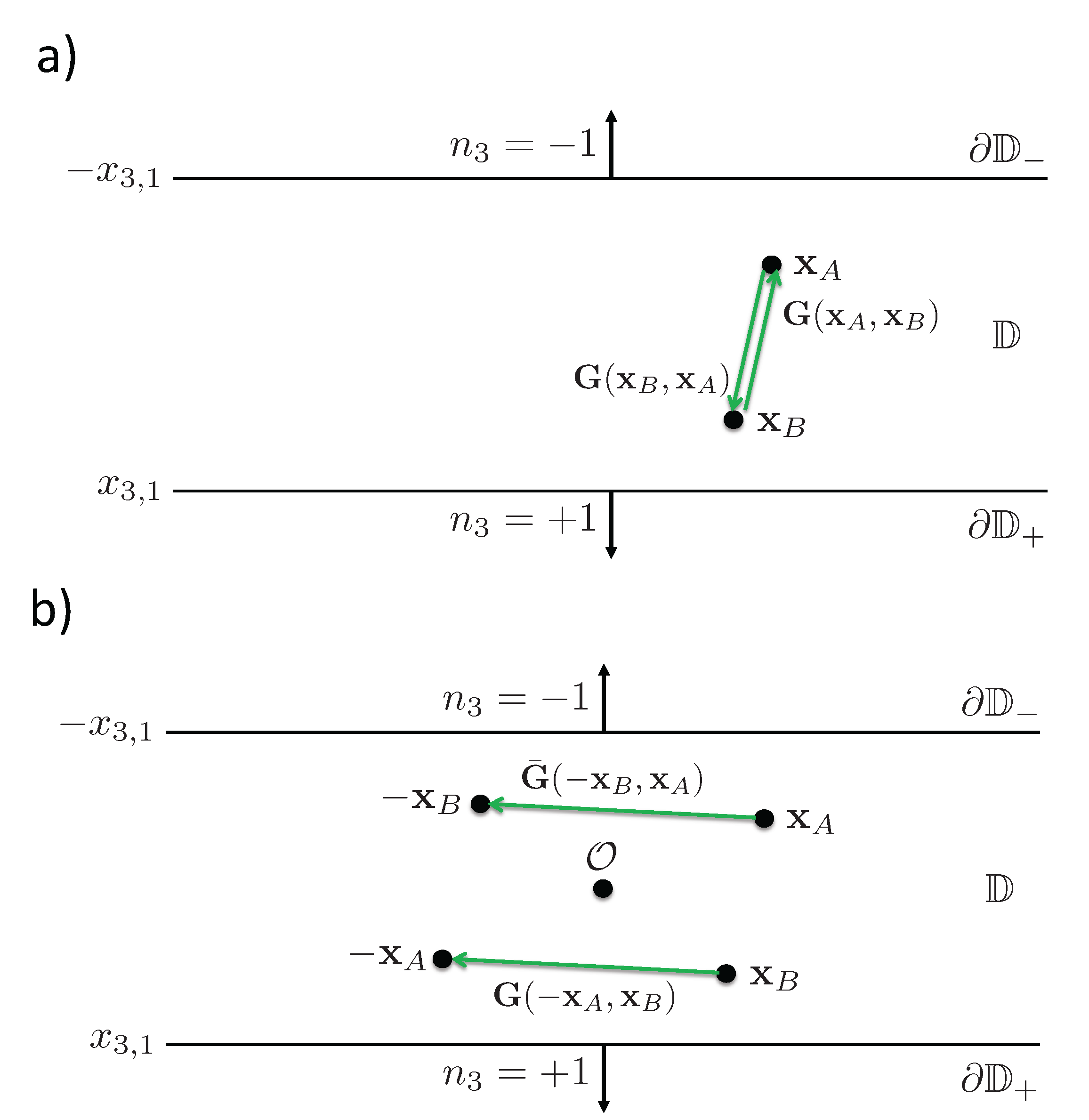 Symmetry 14 02236 g002 Symmetry 14 02236 g002