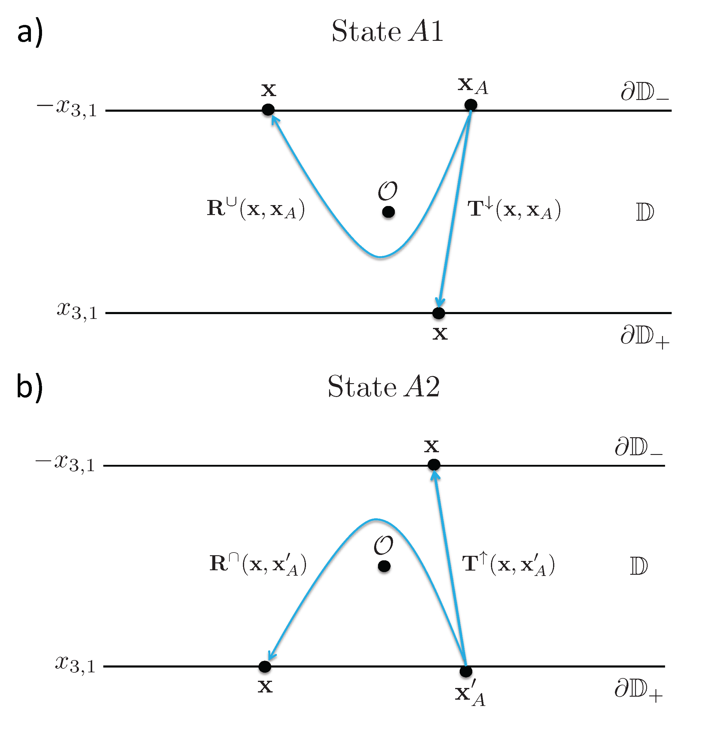 Symmetry 14 02236 g004 Symmetry 14 02236 g004