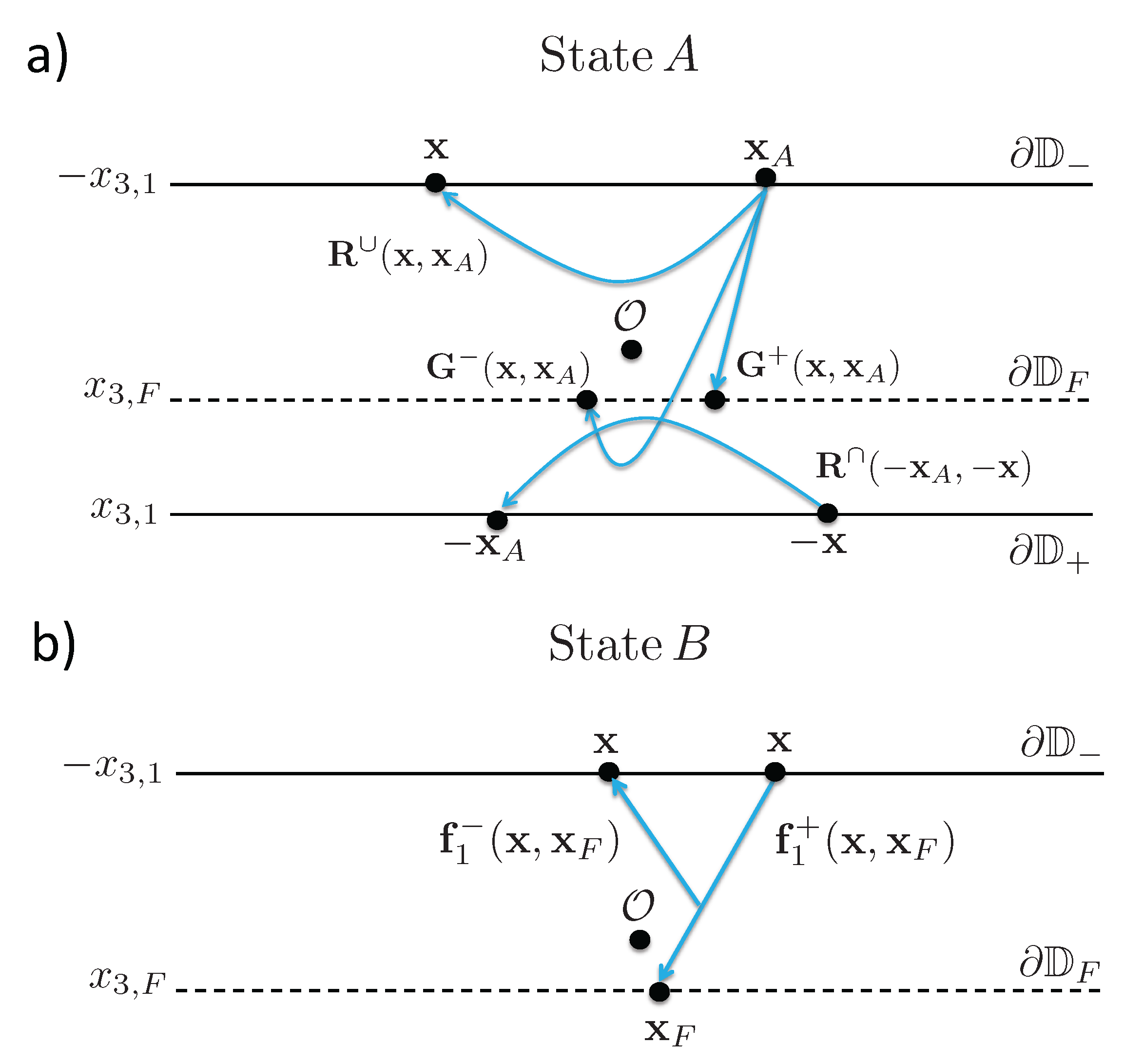 Symmetry 14 02236 g006 Symmetry 14 02236 g006