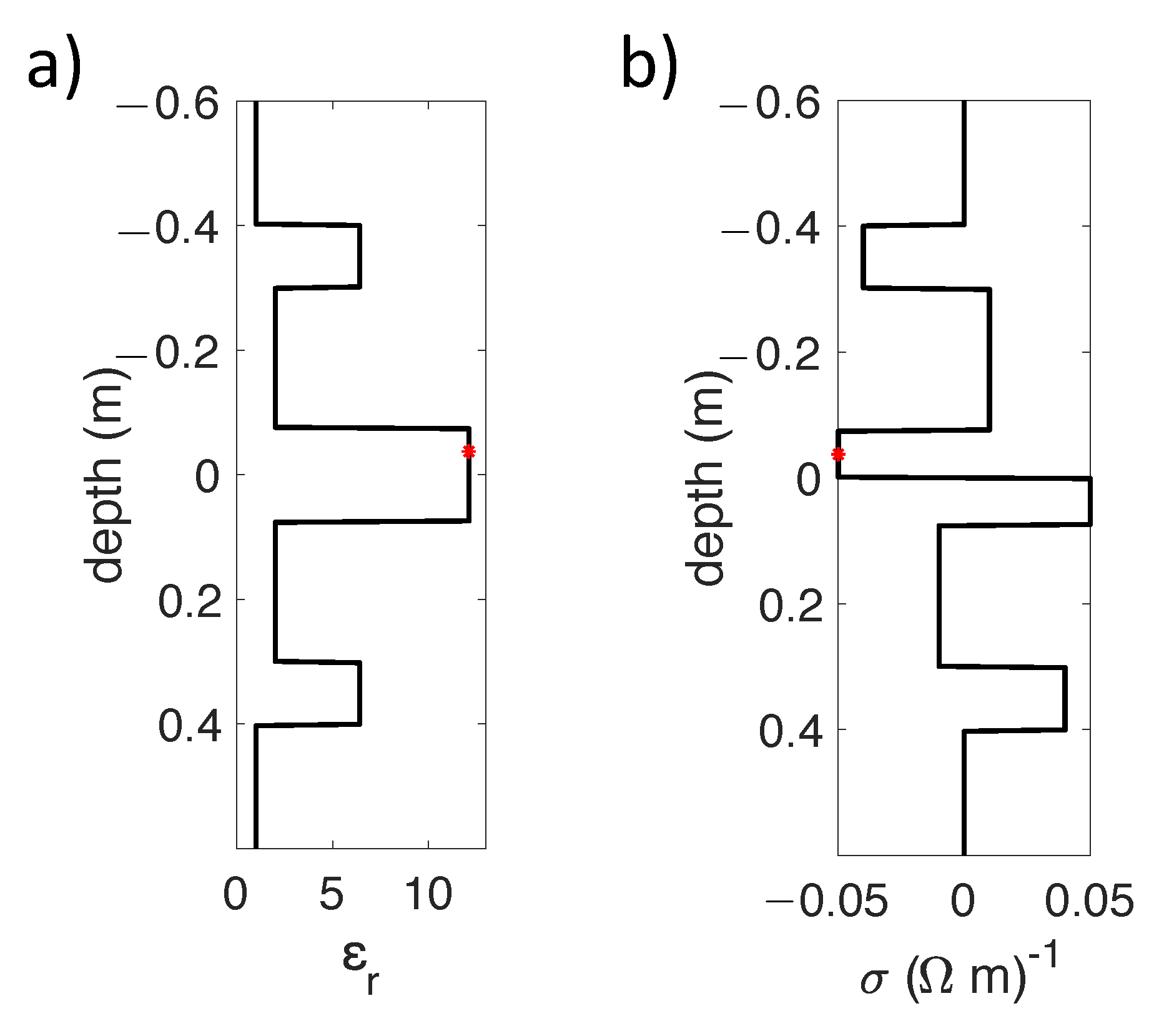 Symmetry 14 02236 g007 Symmetry 14 02236 g007