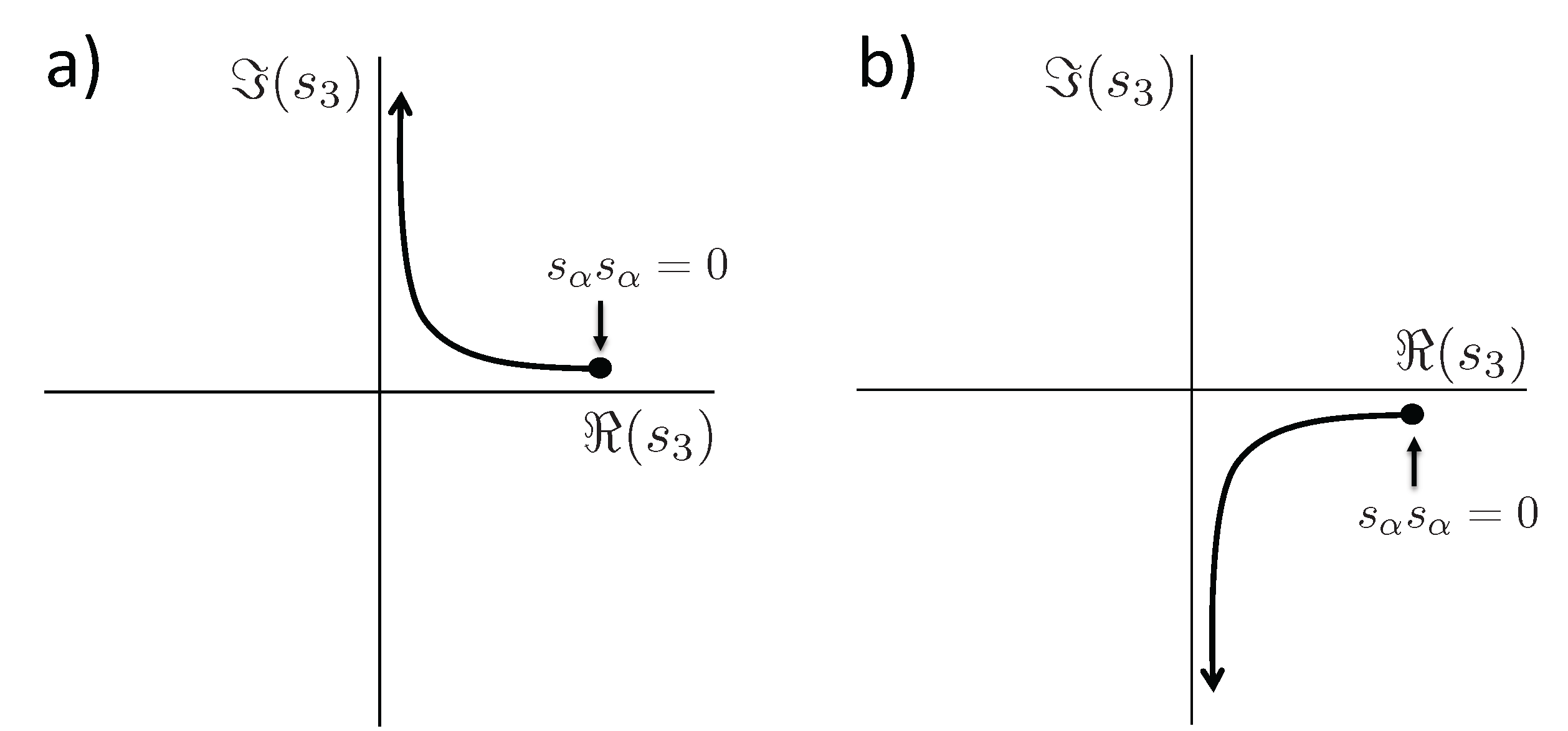 Symmetry 14 02236 g0a1 Symmetry 14 02236 g0a1