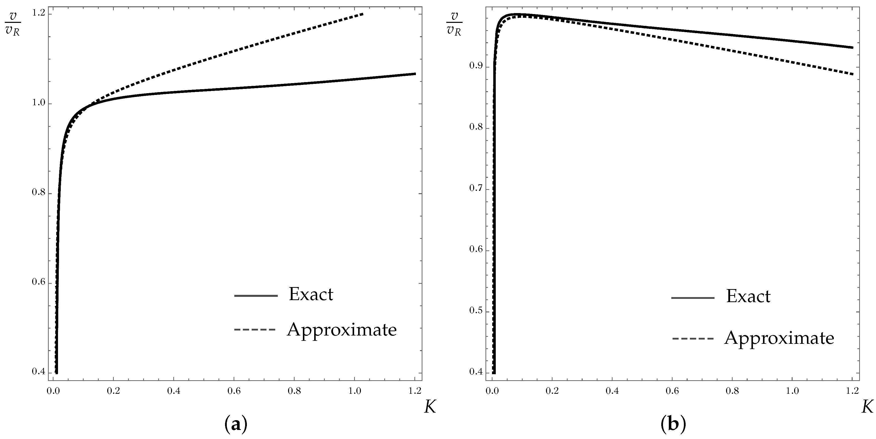 Symmetry 14 02241 g004 Symmetry 14 02241 g004