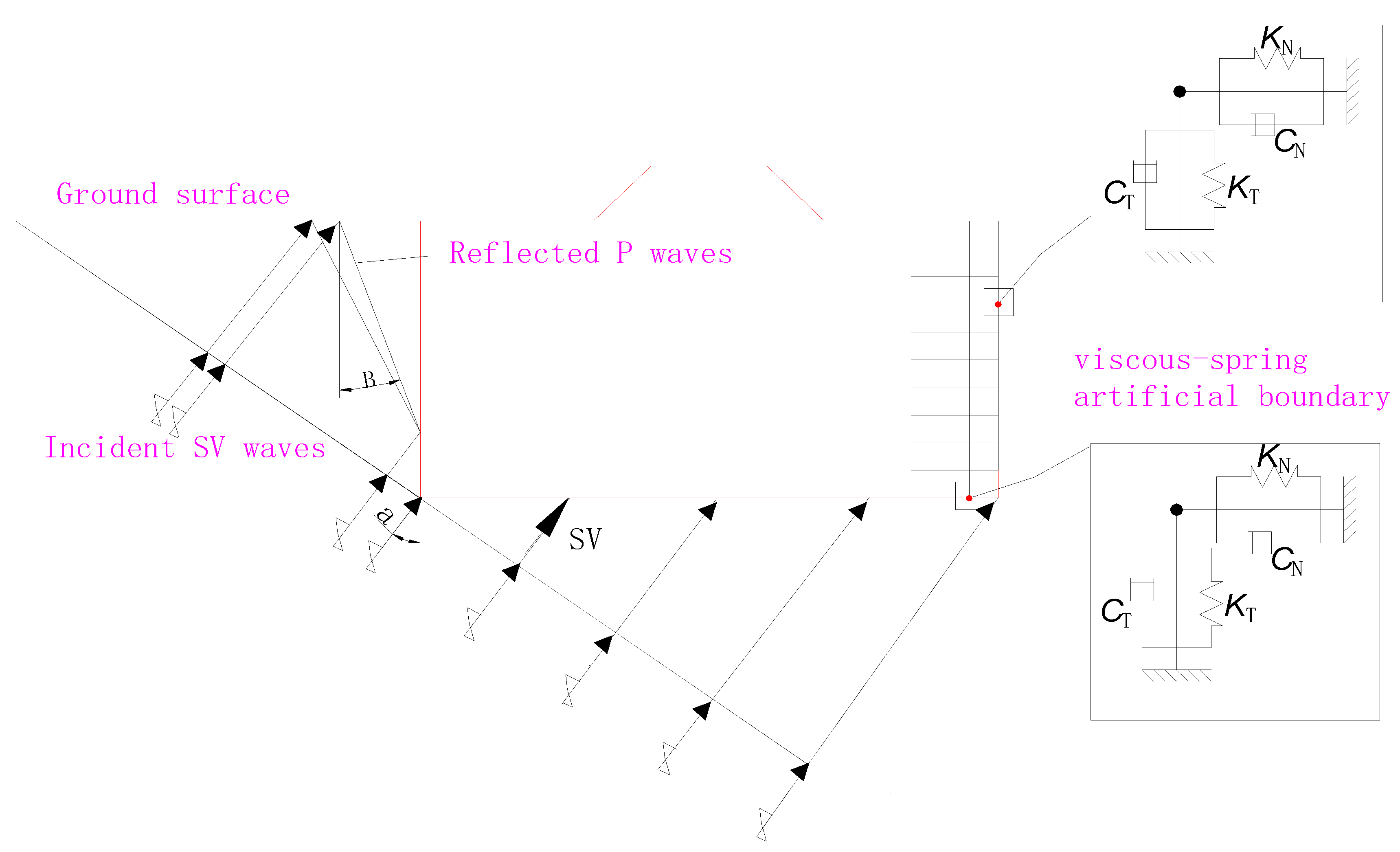 Symmetry 14 02244 g001 Symmetry 14 02244 g001