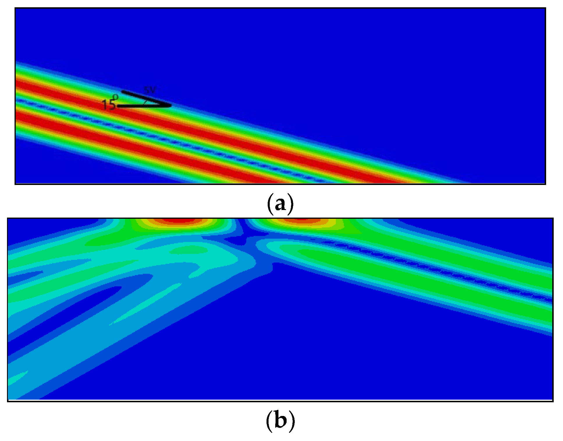 Symmetry 14 02244 g004 Symmetry 14 02244 g004