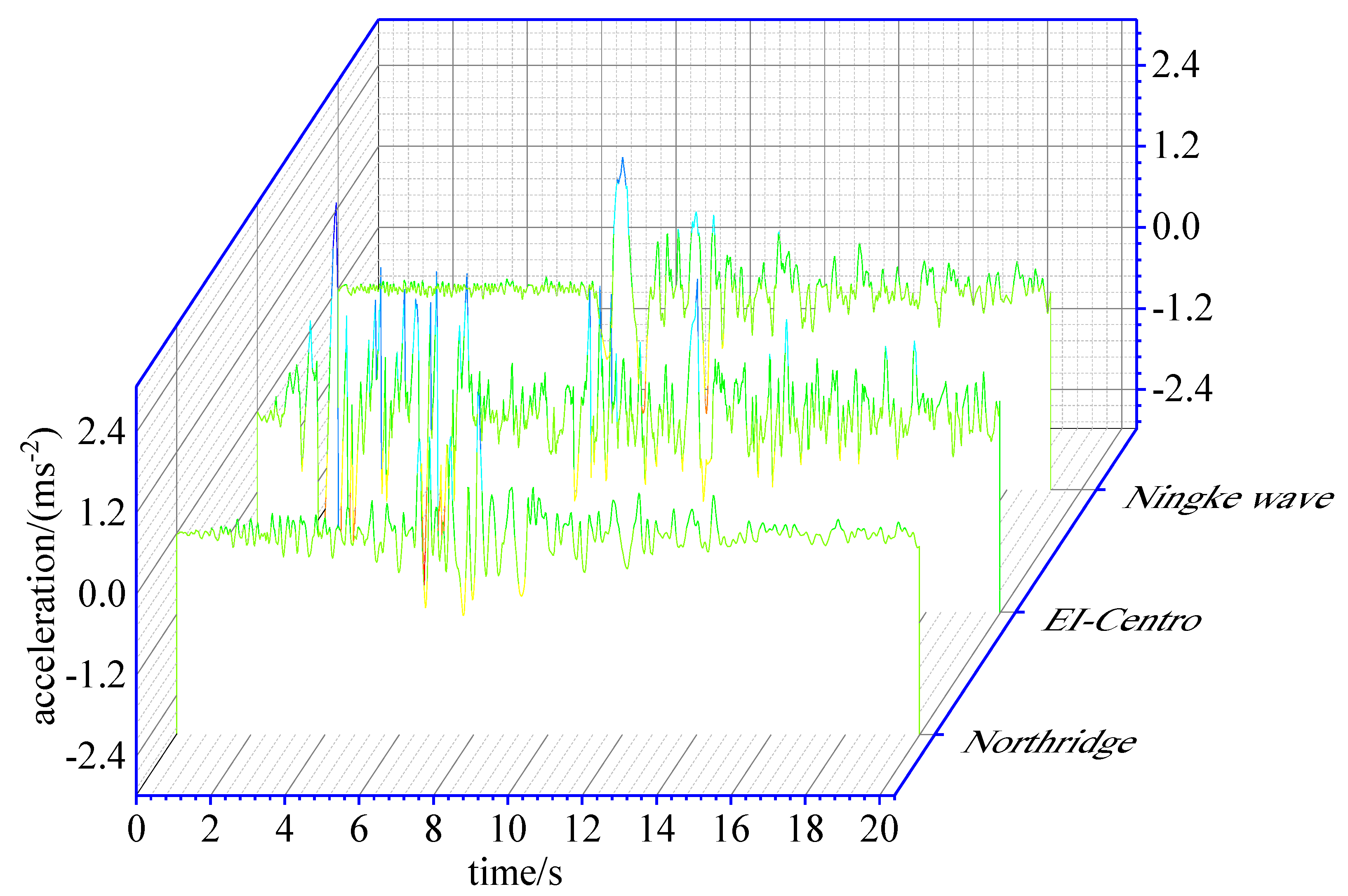 Symmetry 14 02244 g007 Symmetry 14 02244 g007