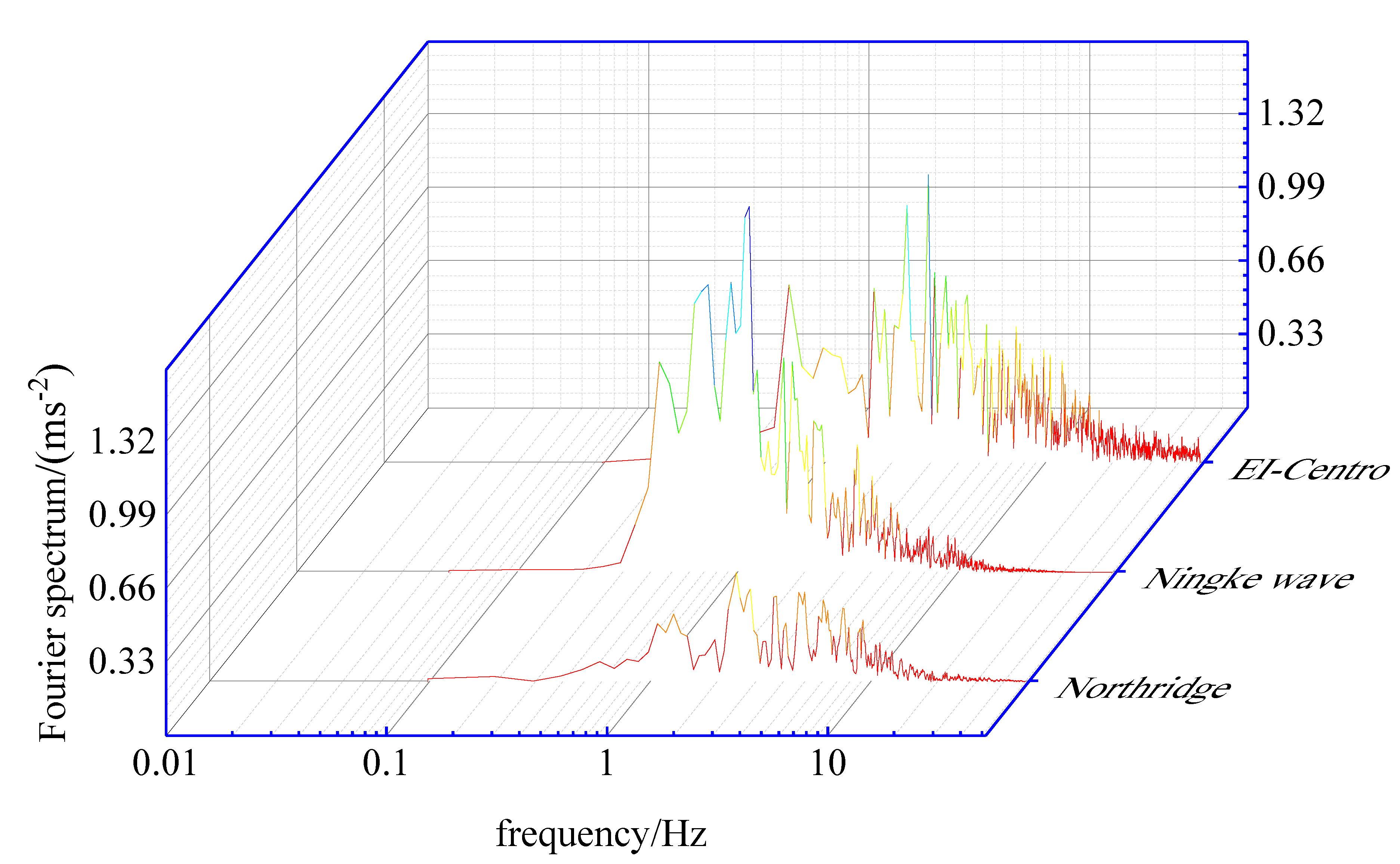 Symmetry 14 02244 g008 Symmetry 14 02244 g008
