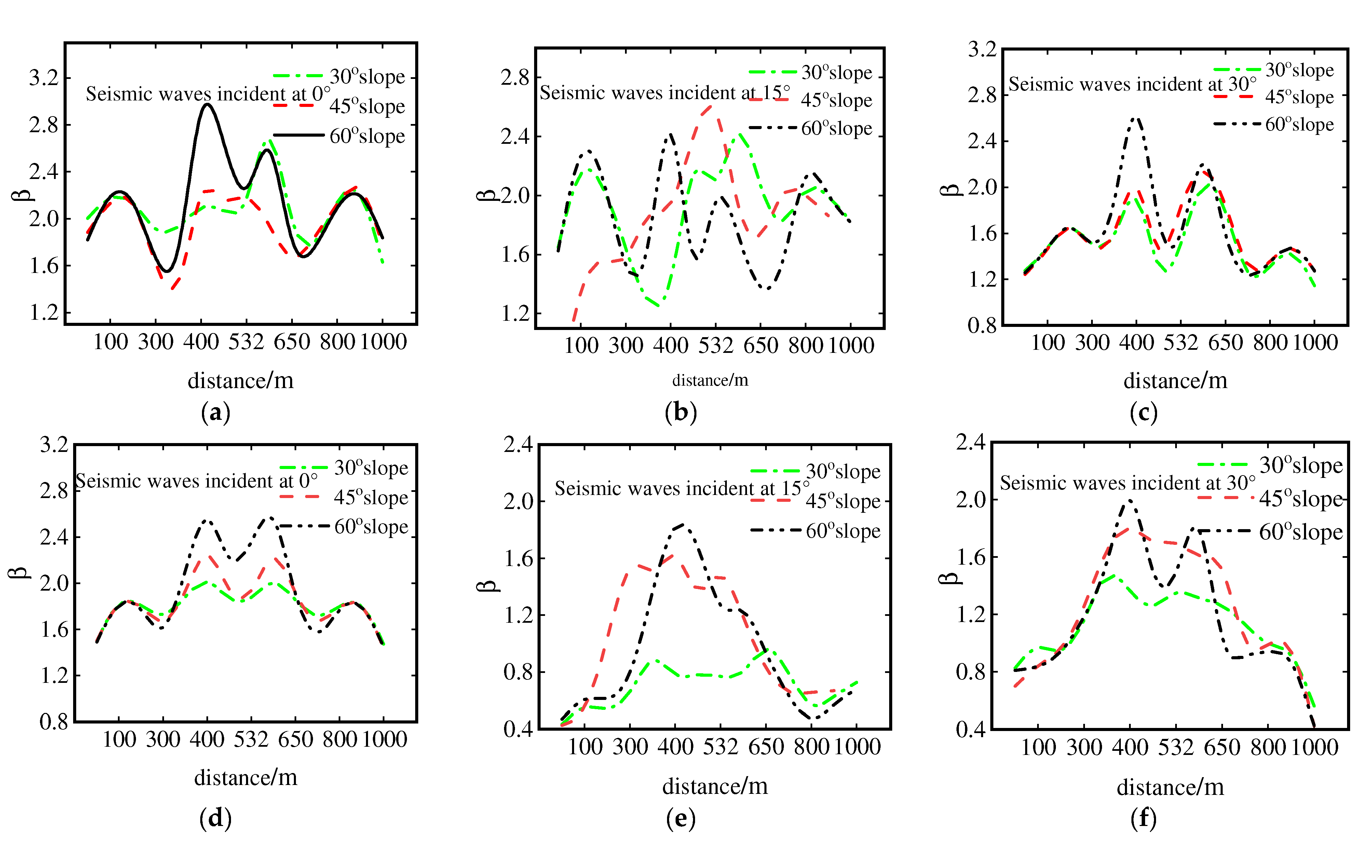 Symmetry 14 02244 g010 Symmetry 14 02244 g010