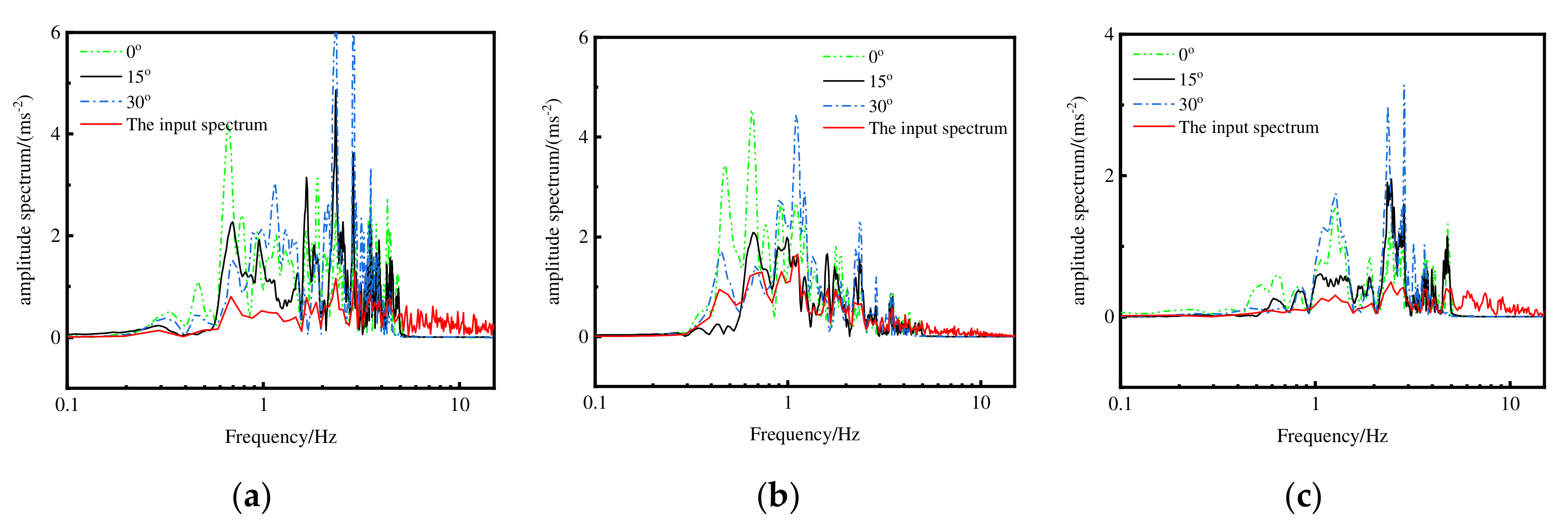 Symmetry 14 02244 g013 Symmetry 14 02244 g013