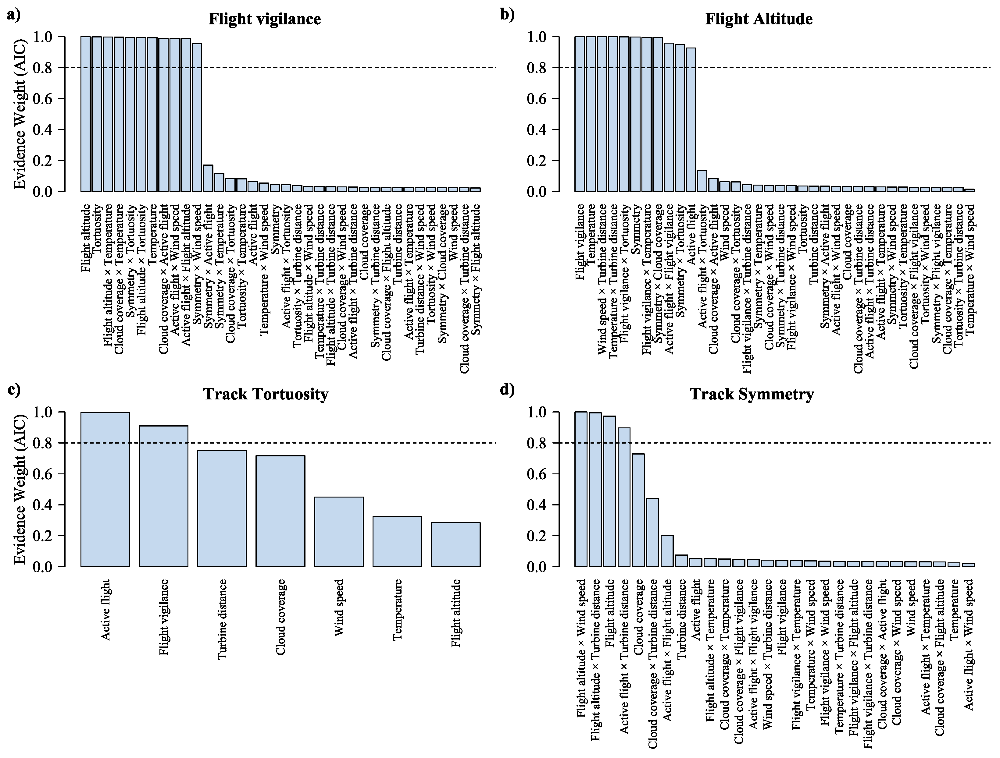 Symmetry 14 02245 g009 Symmetry 14 02245 g009