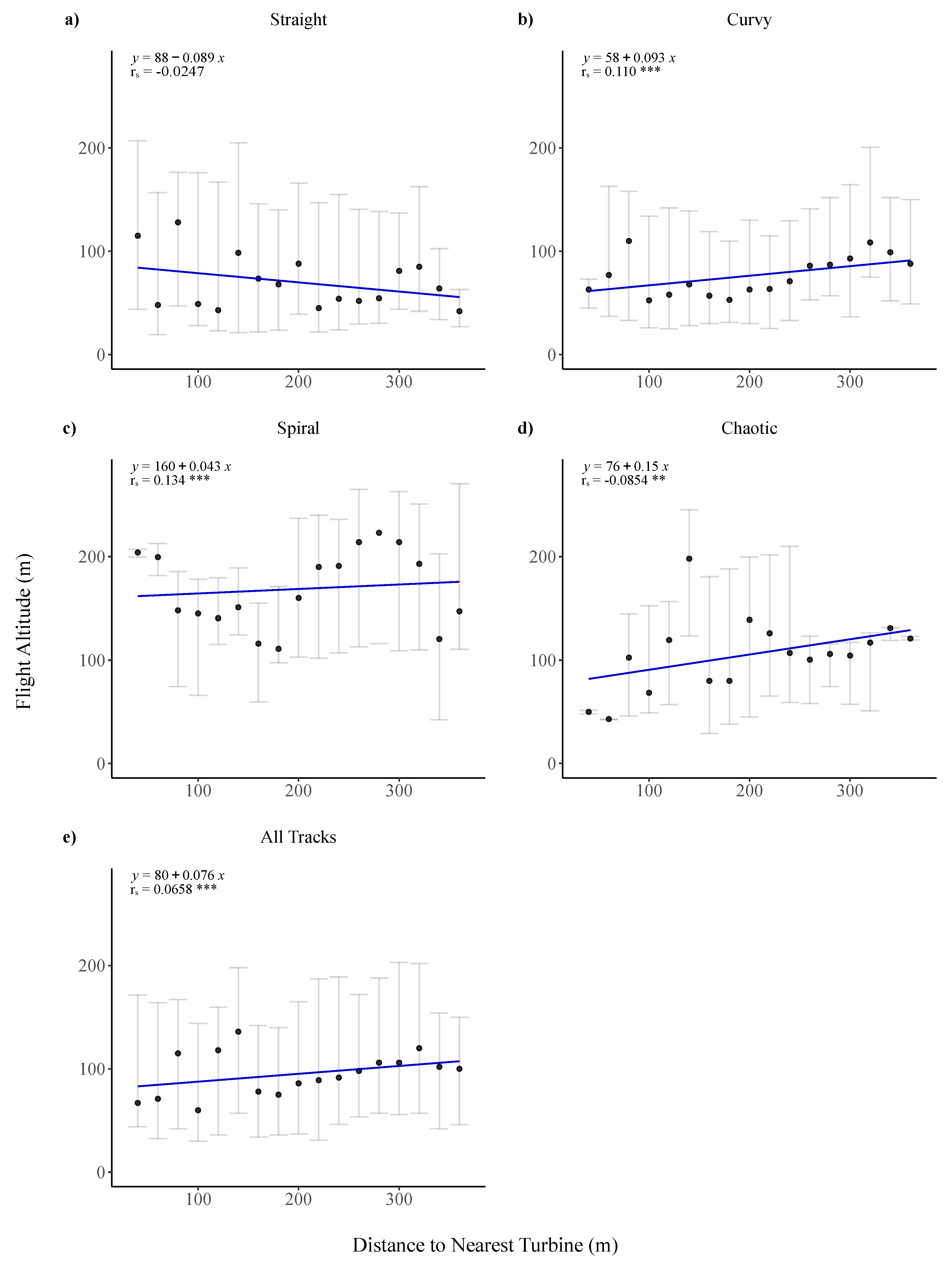 Symmetry 14 02245 g0a13 Symmetry 14 02245 g0a13