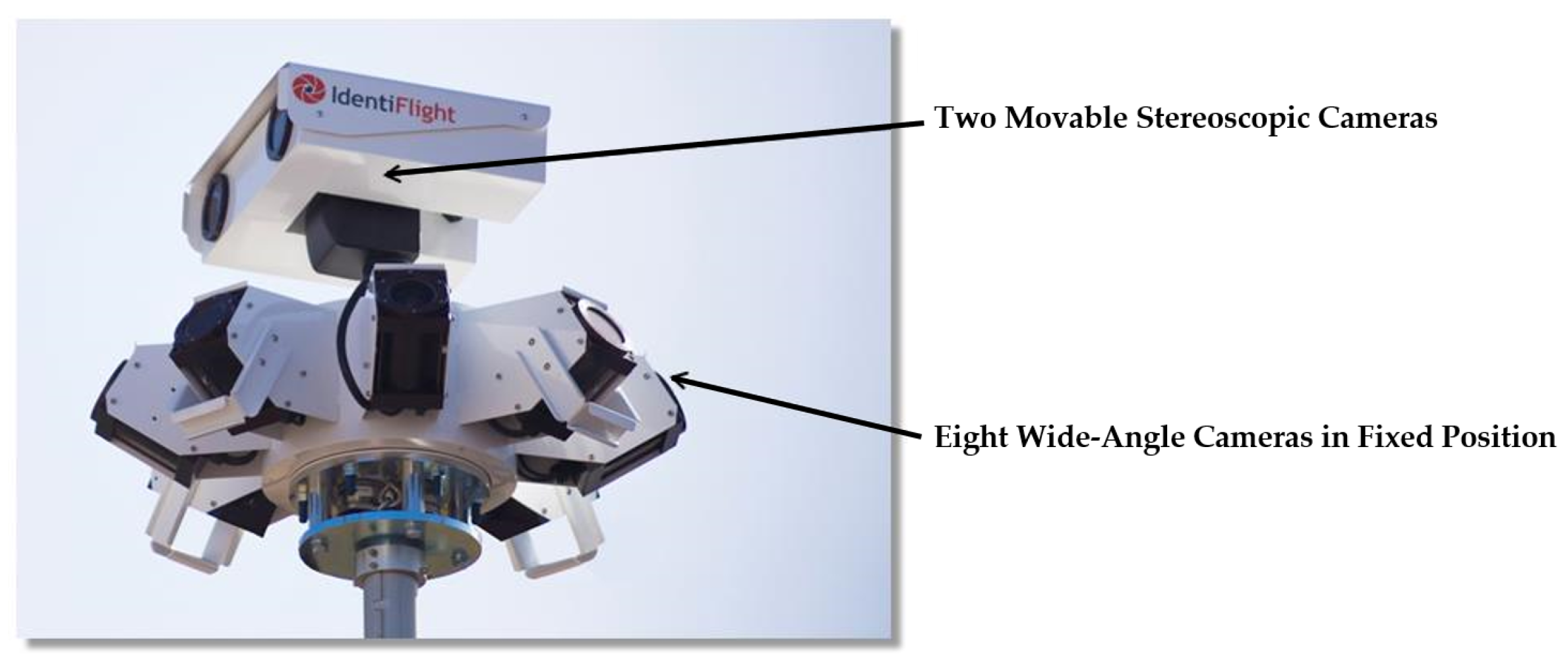 Symmetry 14 02245 g0a3 Symmetry 14 02245 g0a3
