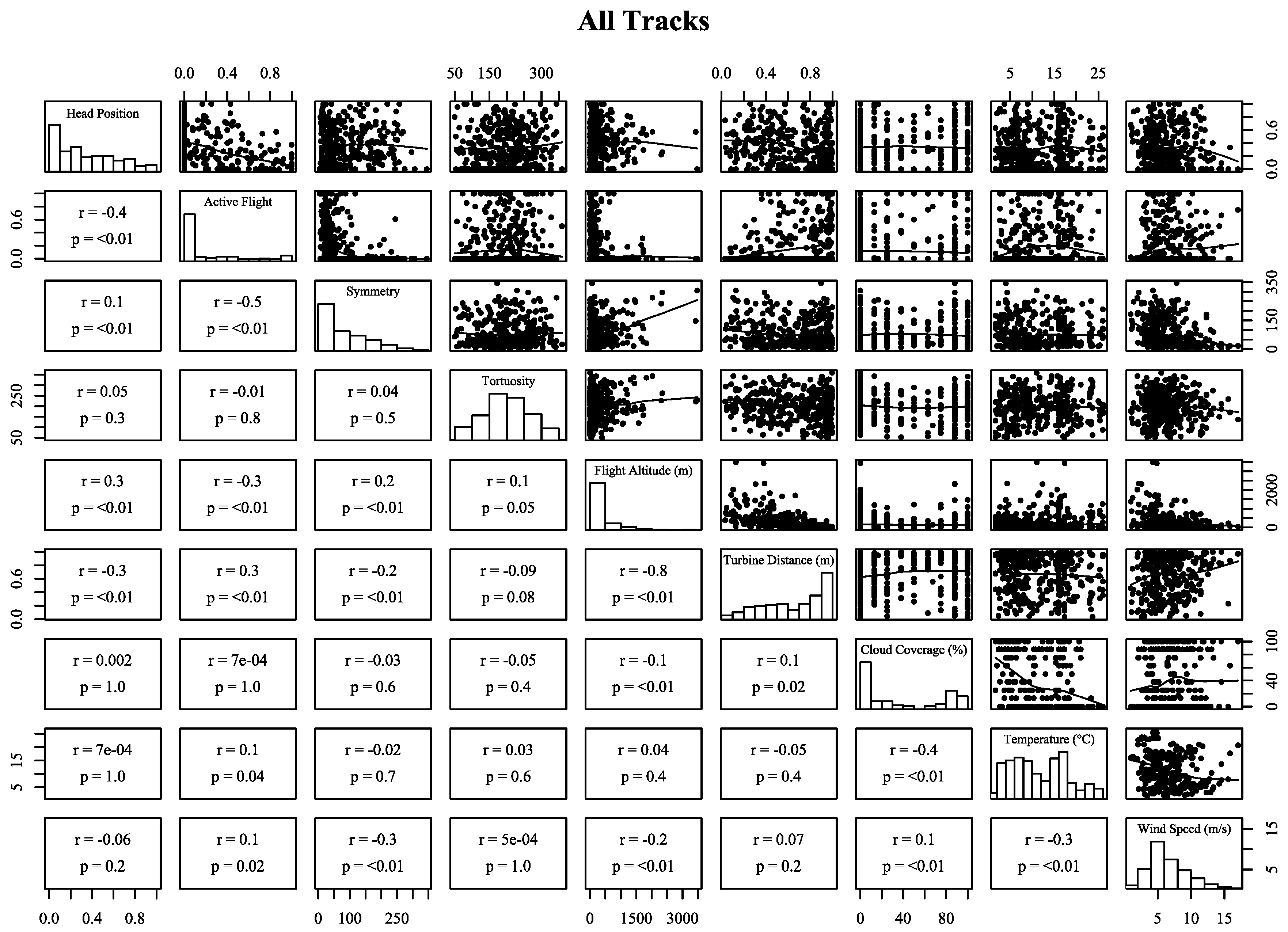 Symmetry 14 02245 g0a5 Symmetry 14 02245 g0a5
