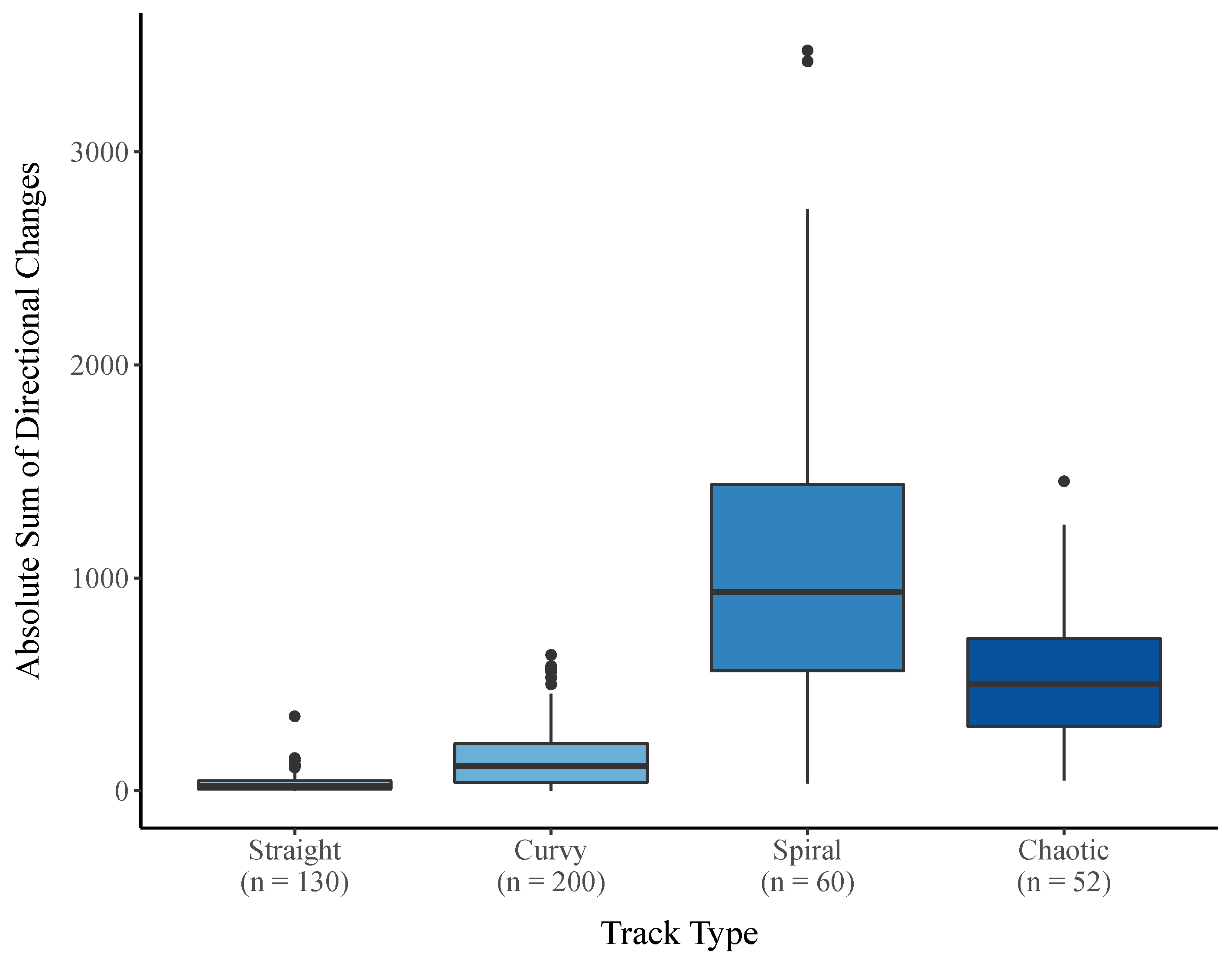 Symmetry 14 02245 g0a6 Symmetry 14 02245 g0a6