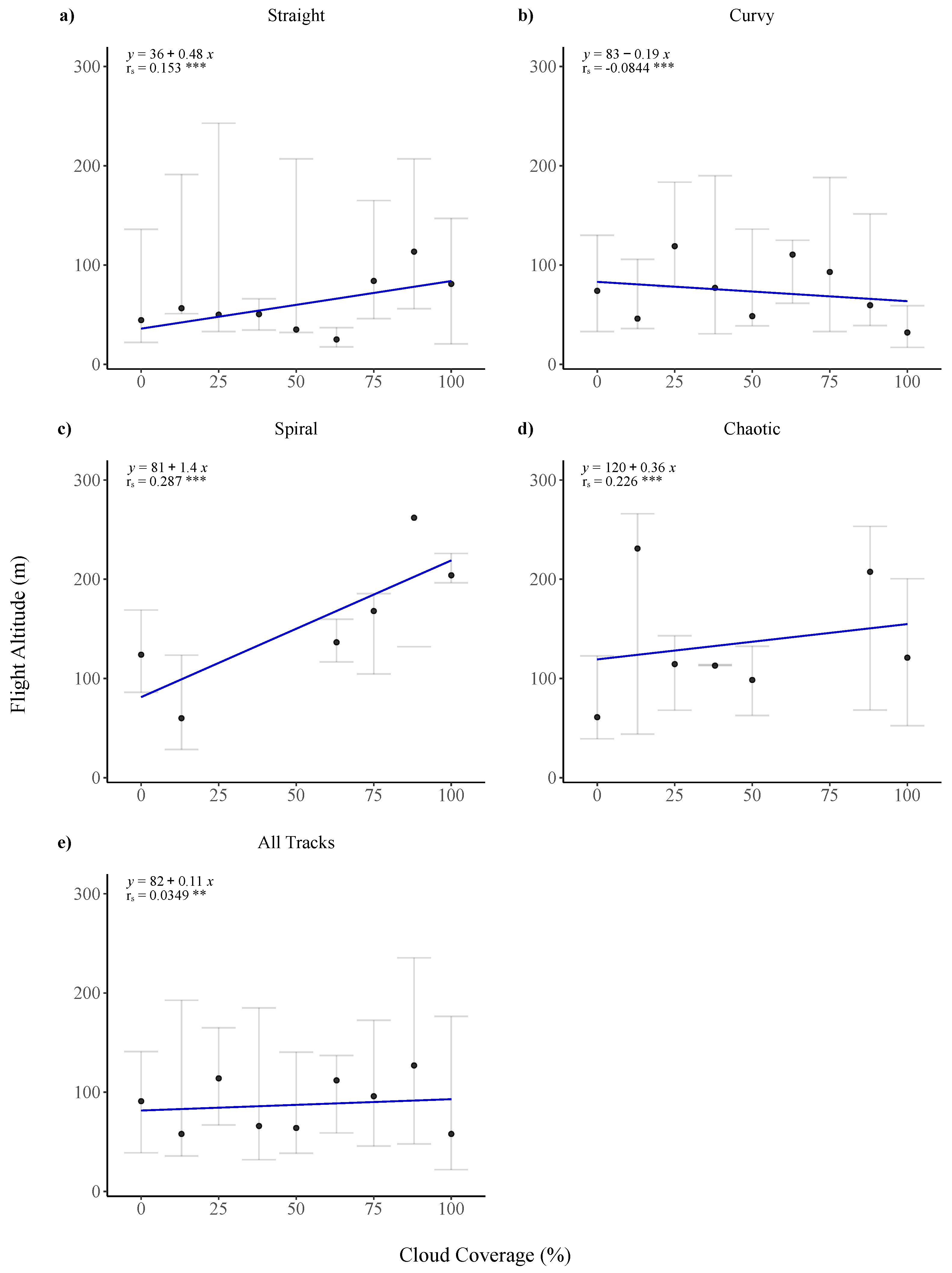 Symmetry 14 02245 g0a8 Symmetry 14 02245 g0a8