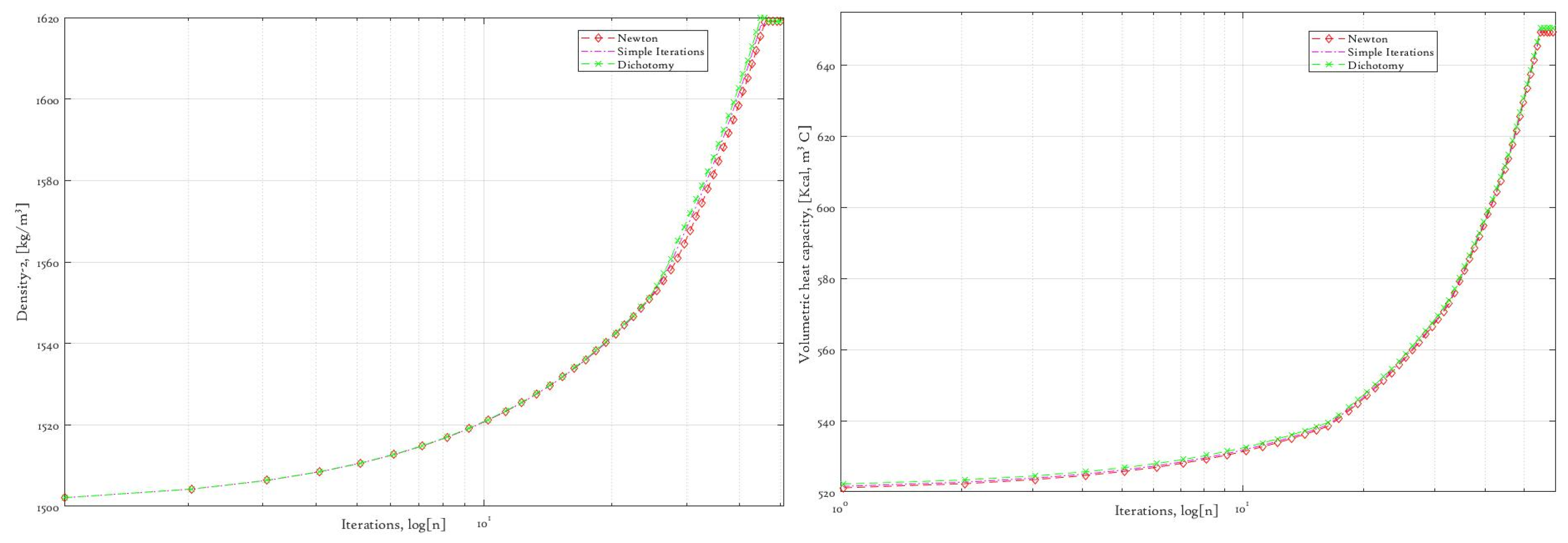Symmetry 14 02248 g008a