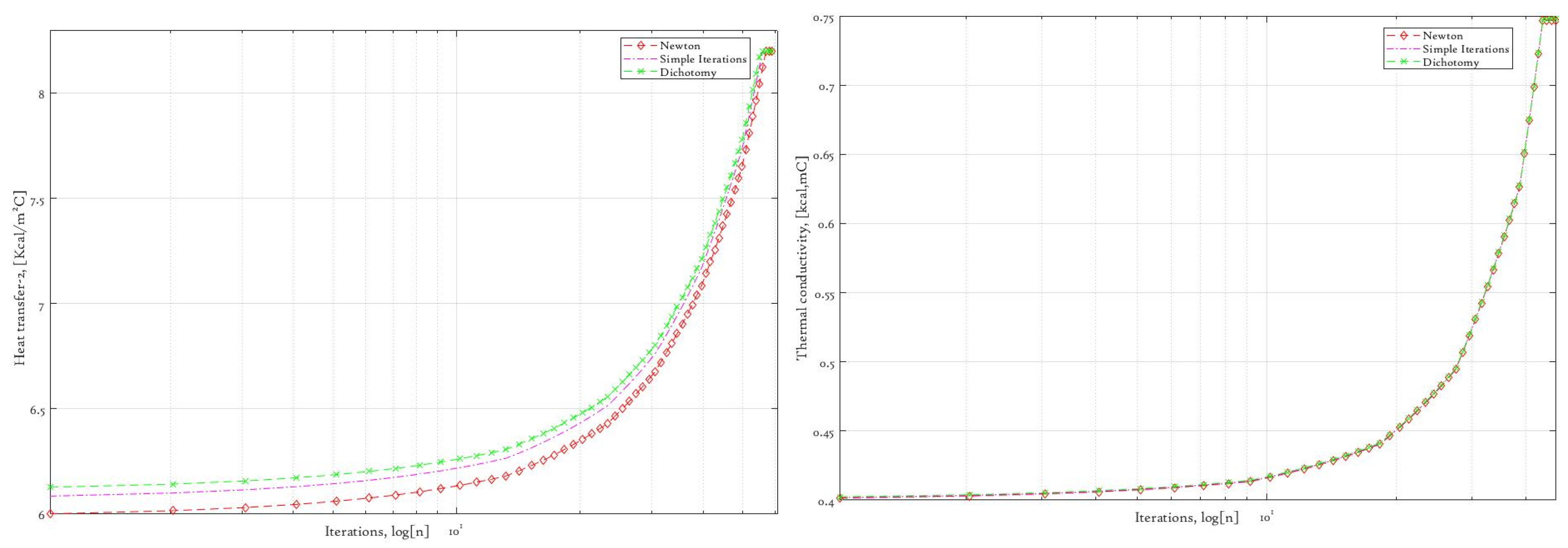 Symmetry 14 02248 g008b
